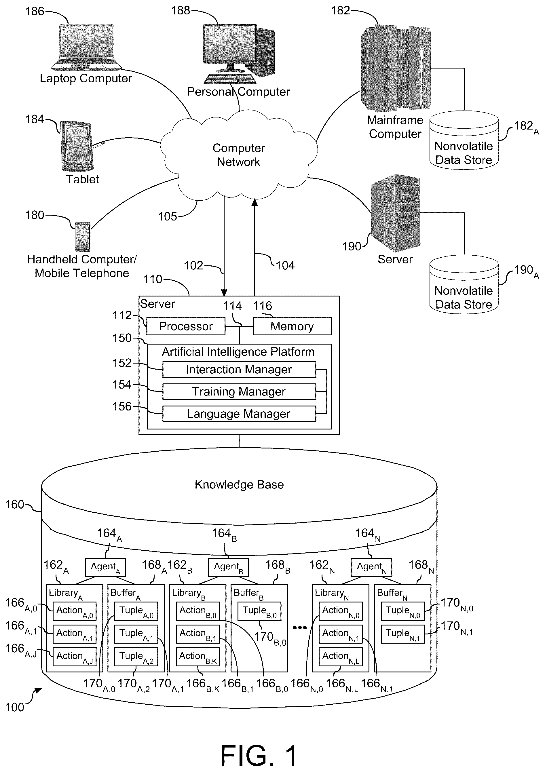 Patent US12367350 — Random action replay for reinforcement learning — Figure 1