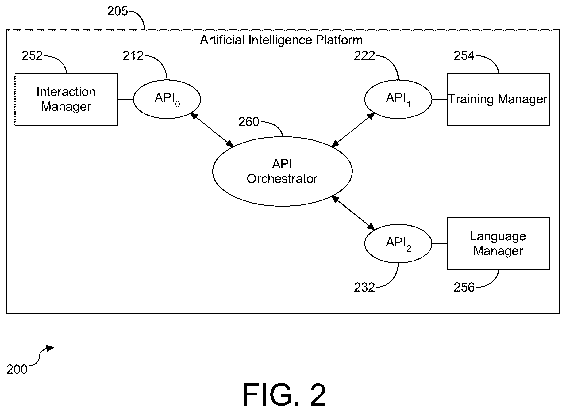 Patent US12367350 Figure 2 – Random action replay for reinforcement learning