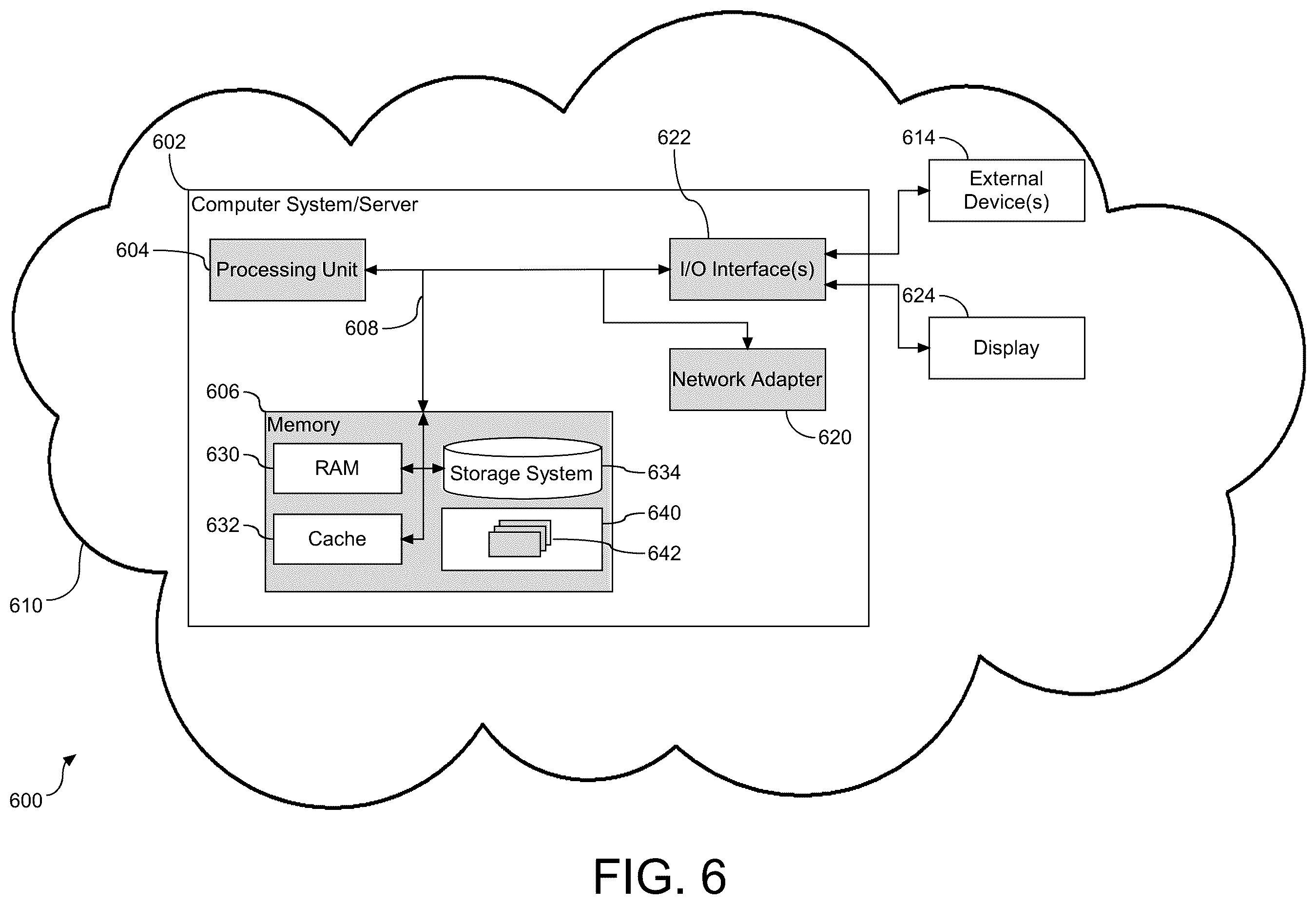 Patent US12367350 Figure 6 – Random action replay for reinforcement learning
