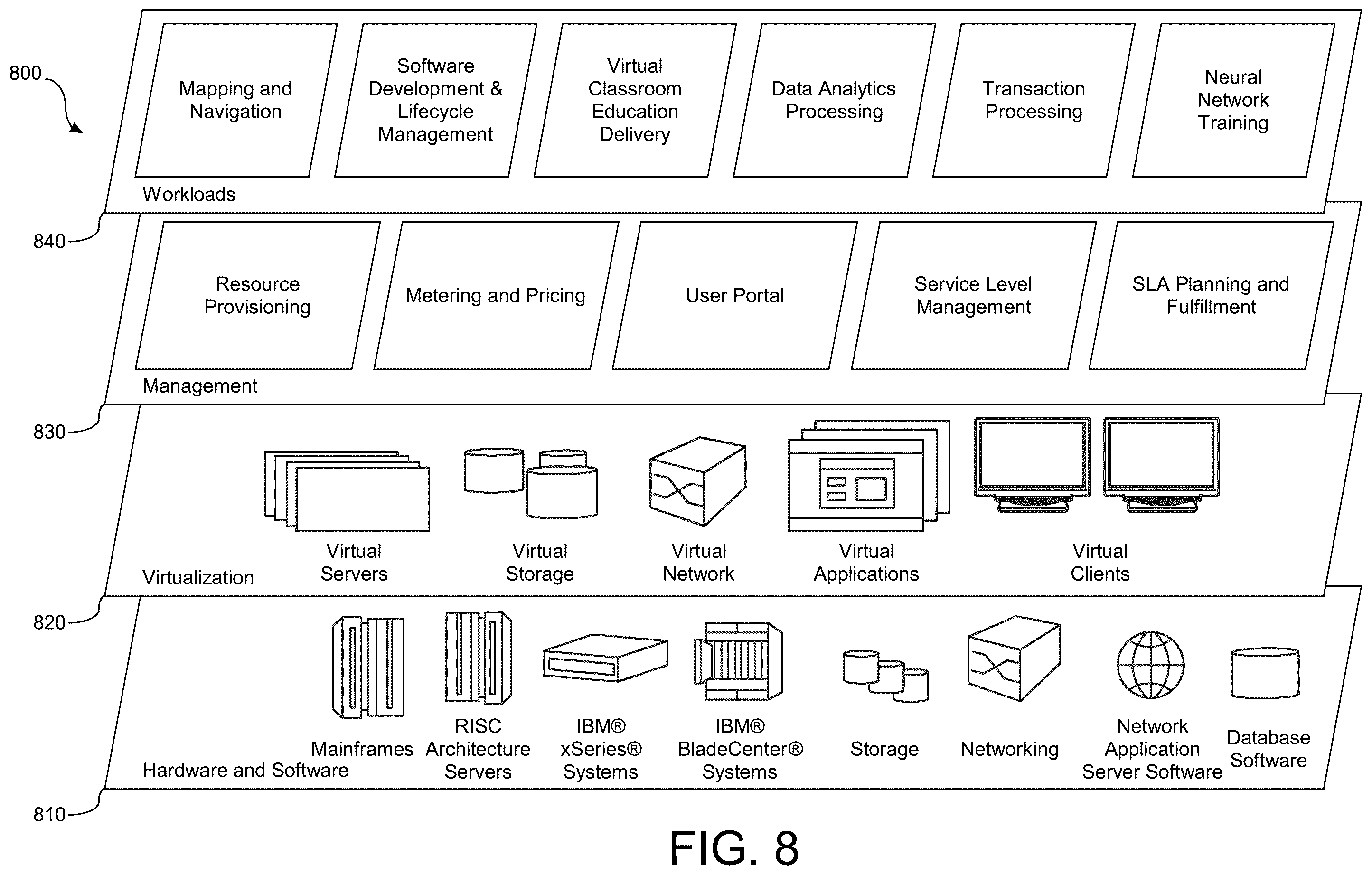 Patent US12367350 Figure 8 – Random action replay for reinforcement learning