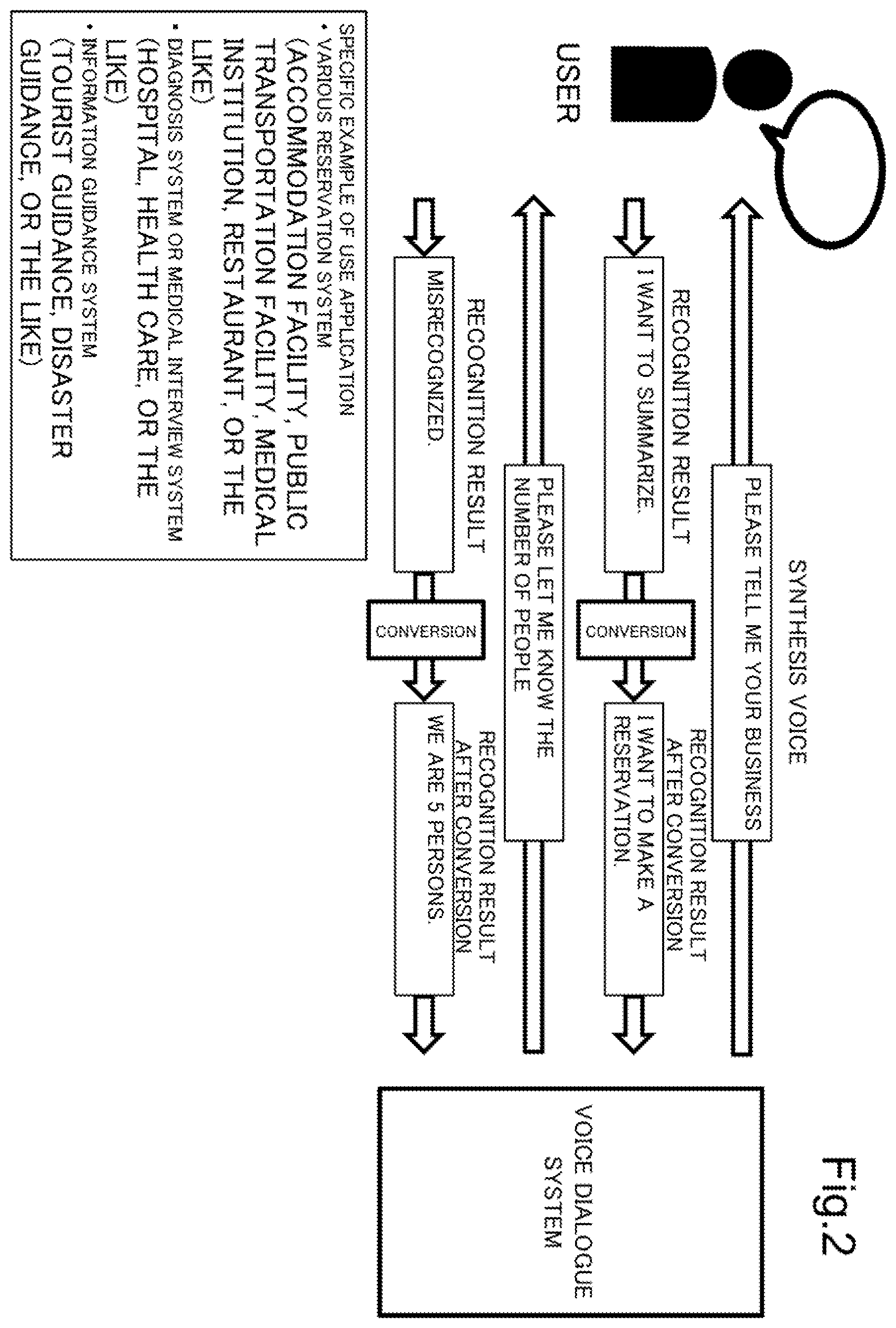 Patent US12367351 Figure 2 – Conversion table generation device, conversion table generation method, and recording medium for decision making support