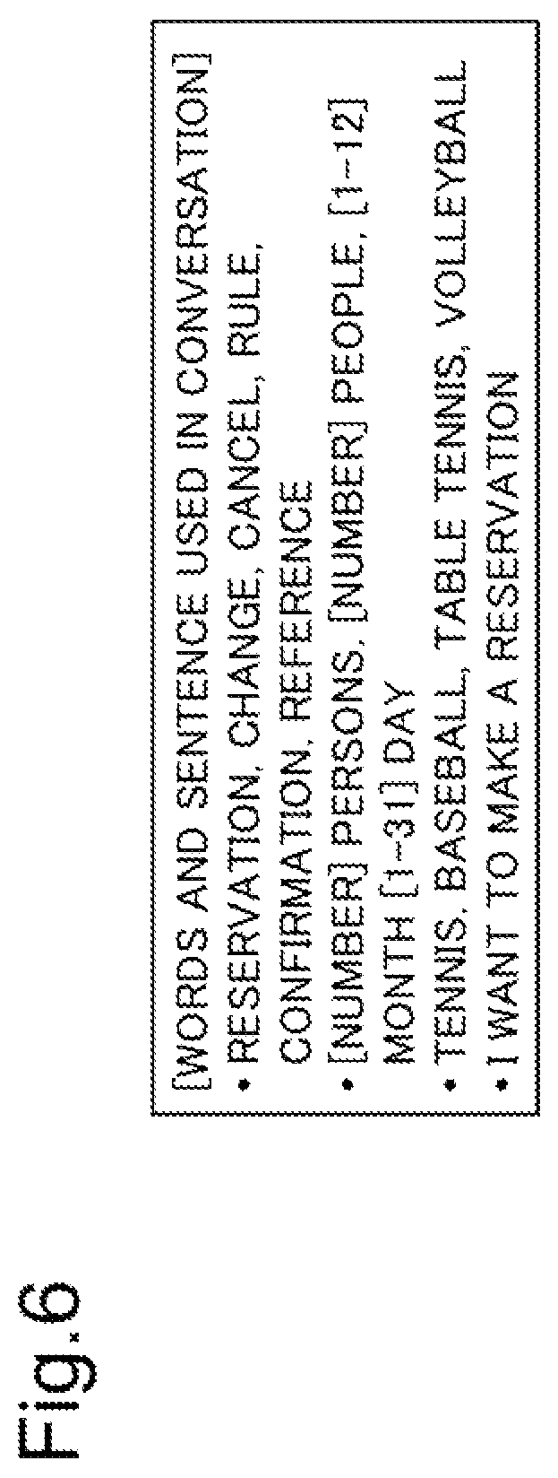 Patent US12367351 Figure 6 – Conversion table generation device, conversion table generation method, and recording medium for decision making support