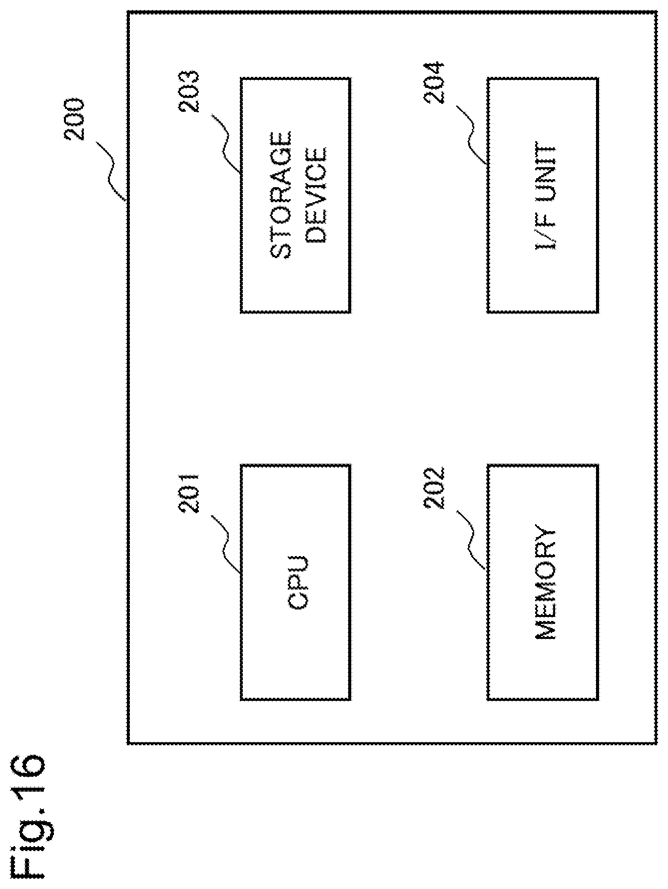 Patent US12367351 Figure 16 – Conversion table generation device, conversion table generation method, and recording medium for decision making support