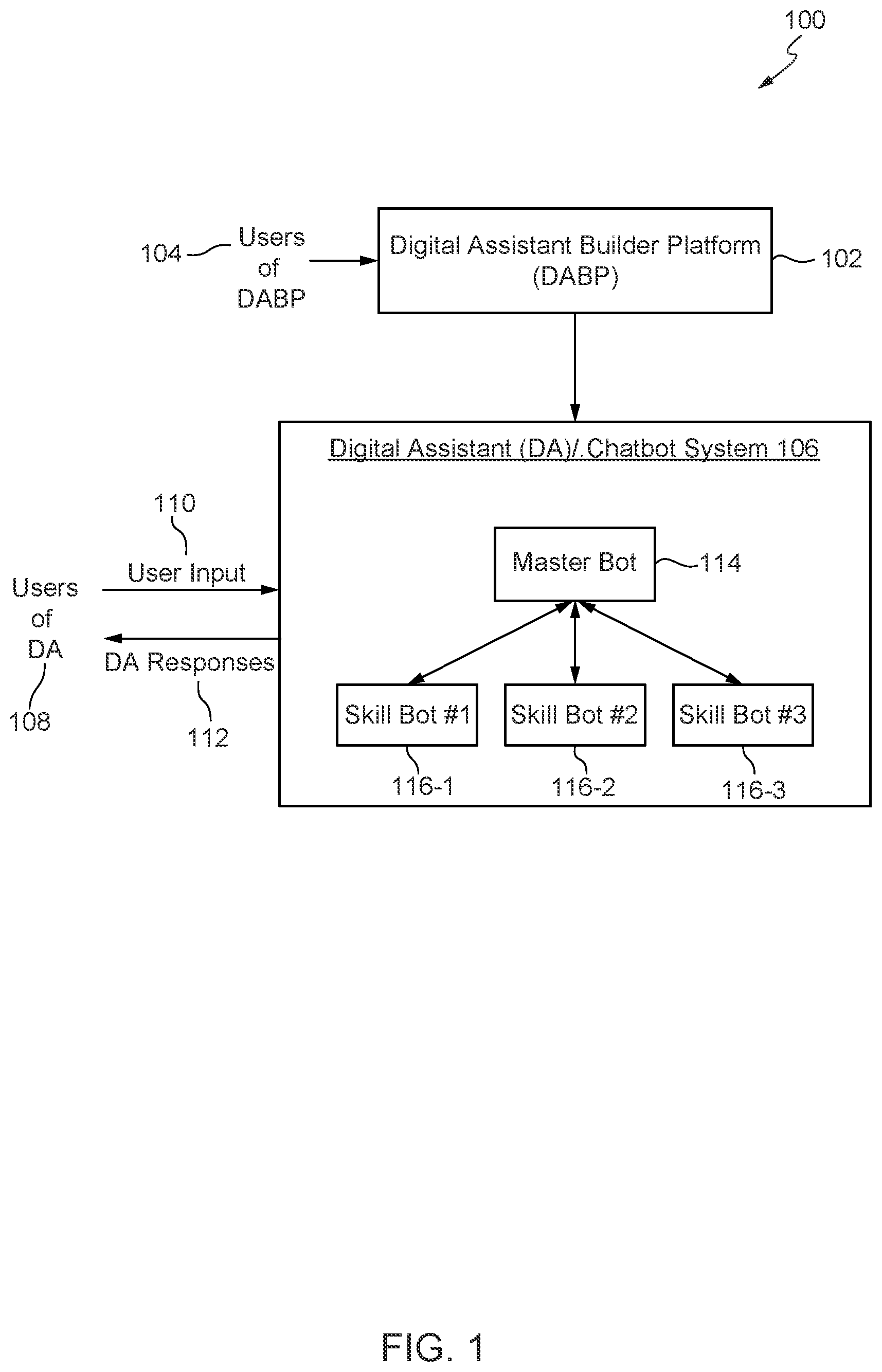 Patent US12367352 — Deep learning techniques for extraction of embedded data from documents — Figure 1