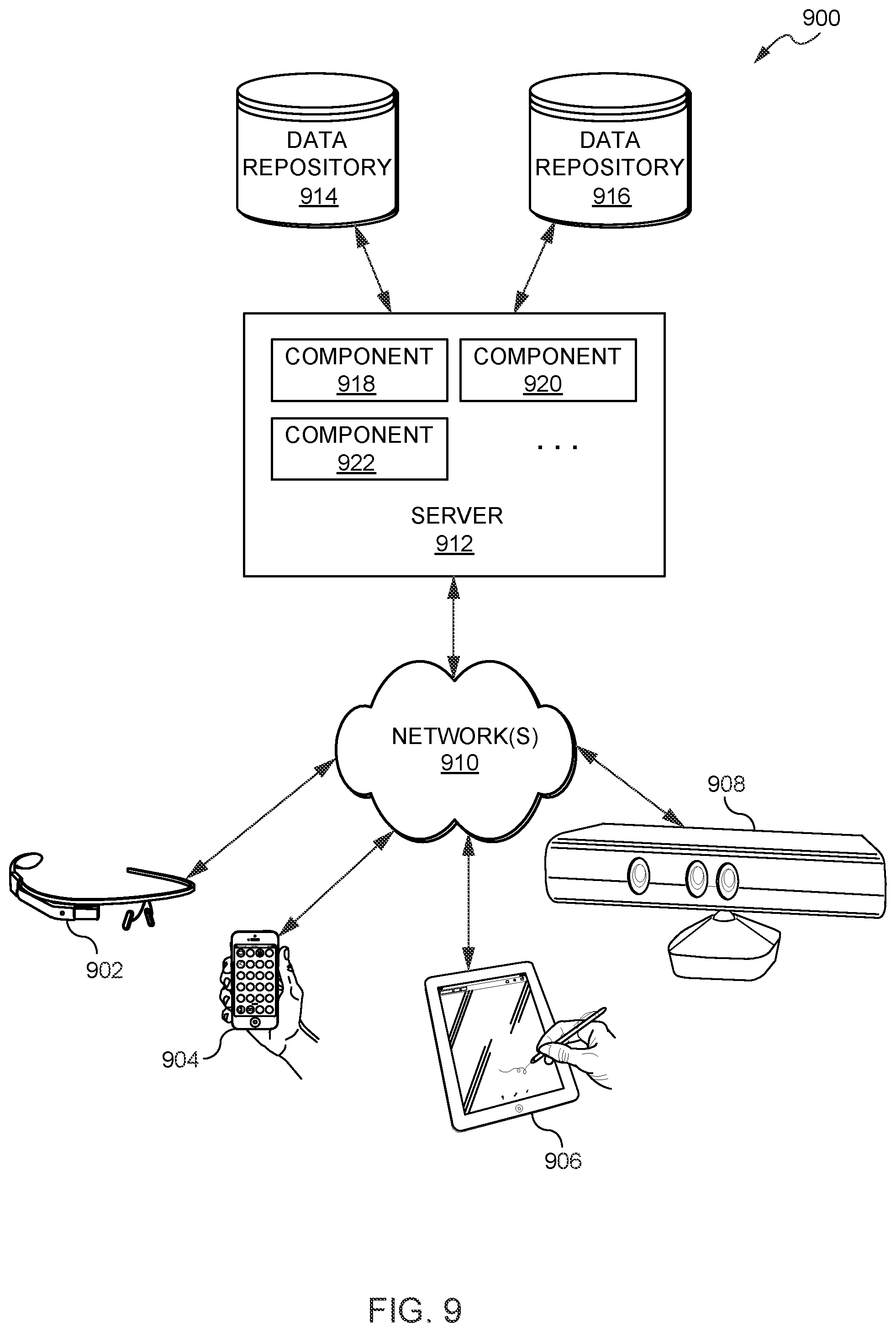 Patent US12367352 Figure 9 – Deep learning techniques for extraction of embedded data from documents