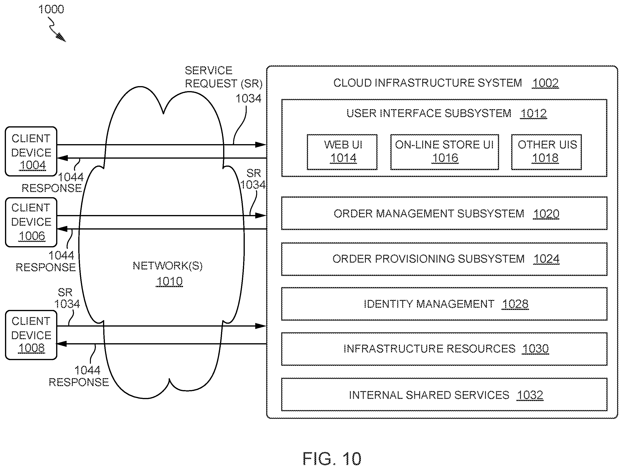 Patent US12367352 Figure 10 – Deep learning techniques for extraction of embedded data from documents