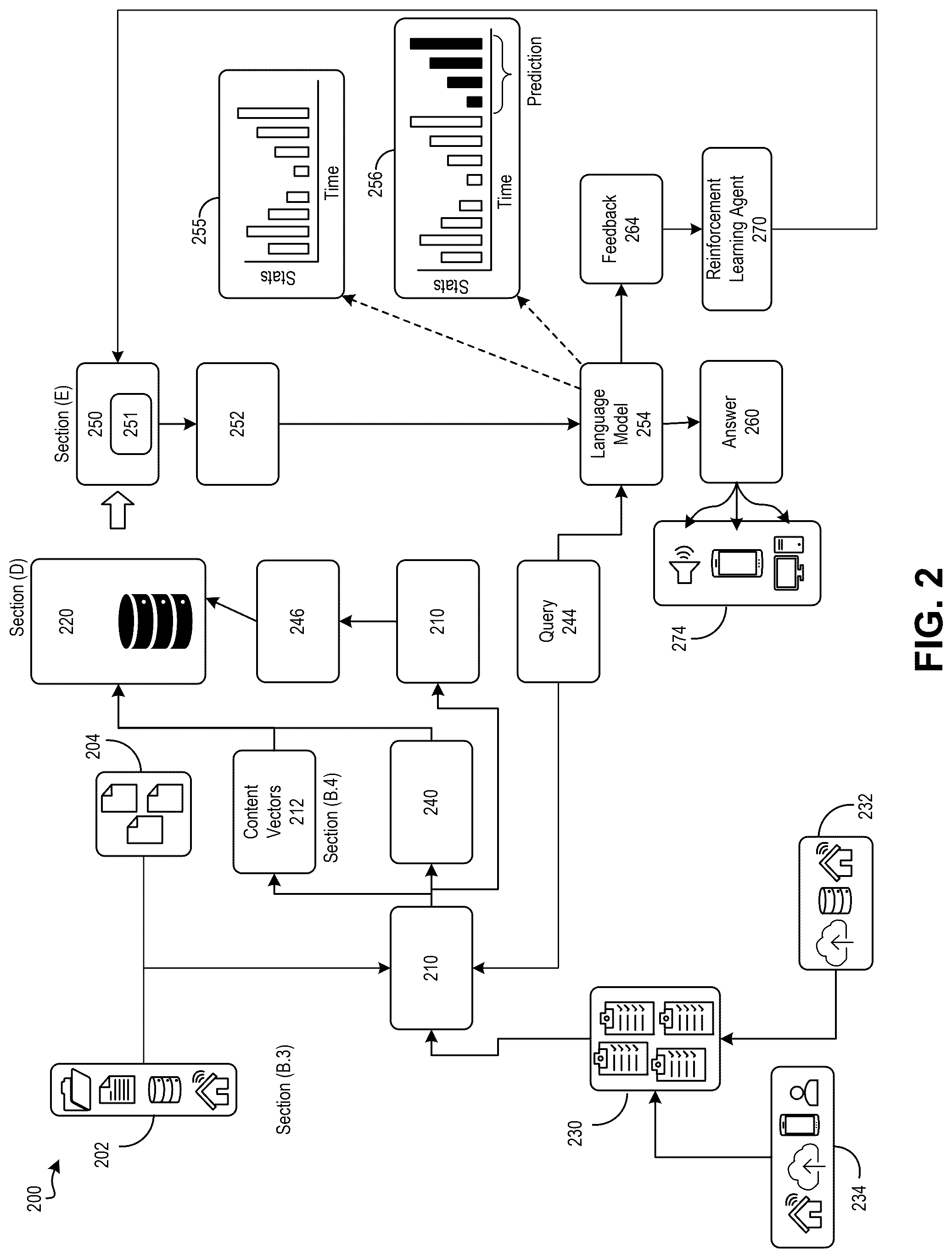 Patent US12367353 Figure 2 – Control parameter feedback protocol for adapting to data stream response feedback