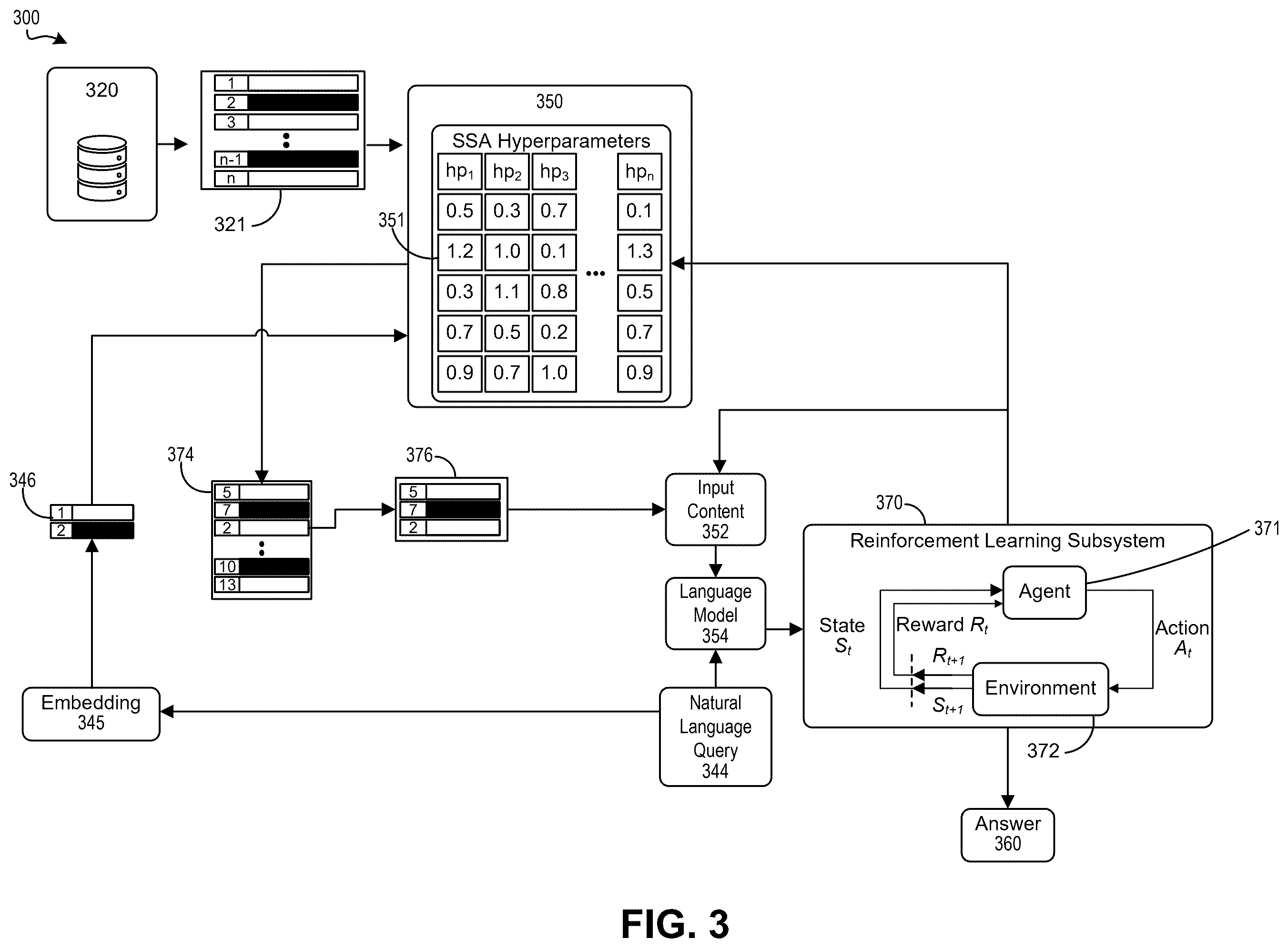 Patent US12367353 Figure 3 – Control parameter feedback protocol for adapting to data stream response feedback
