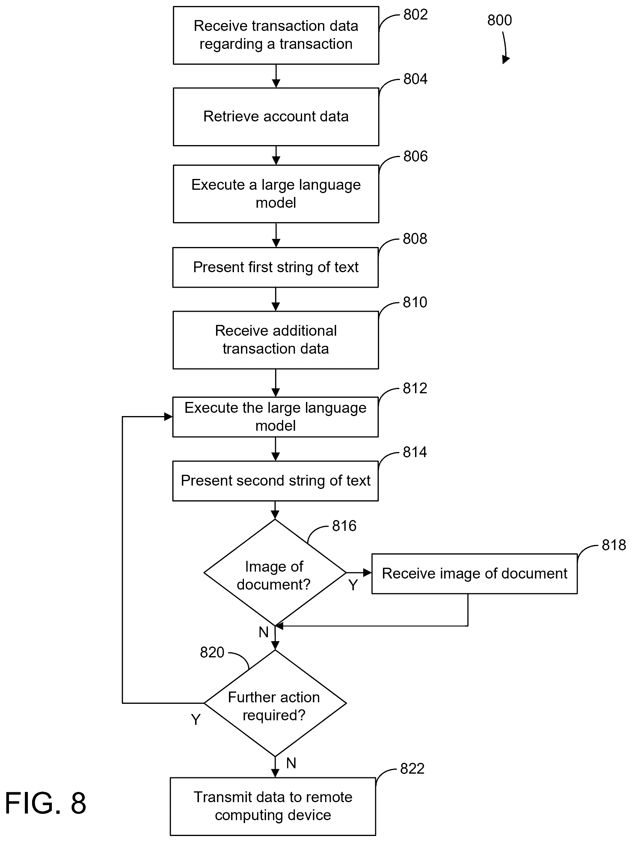 Patent US12367353 Figure 8 – Control parameter feedback protocol for adapting to data stream response feedback