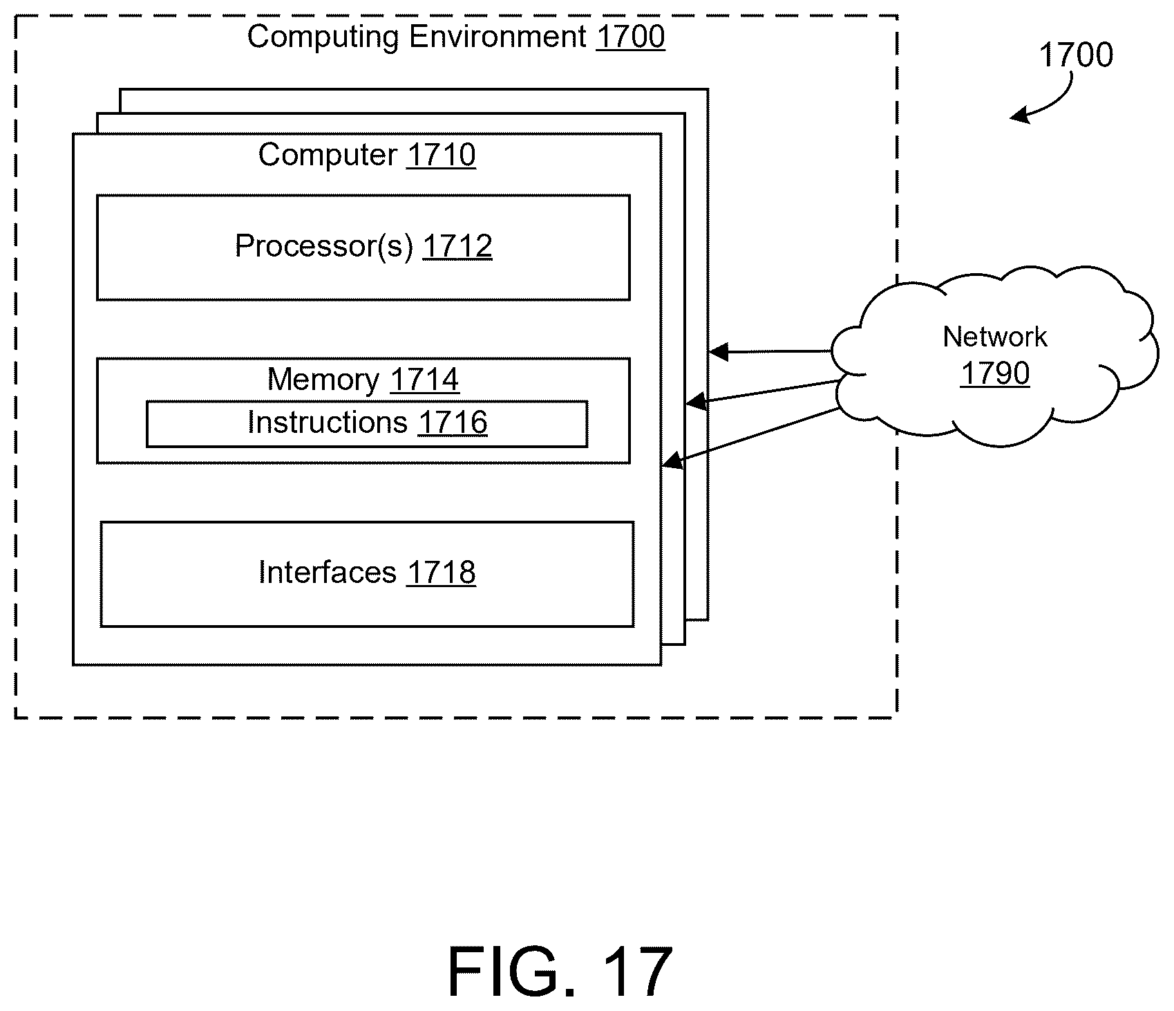 Patent US12367353 Figure 17 – Control parameter feedback protocol for adapting to data stream response feedback