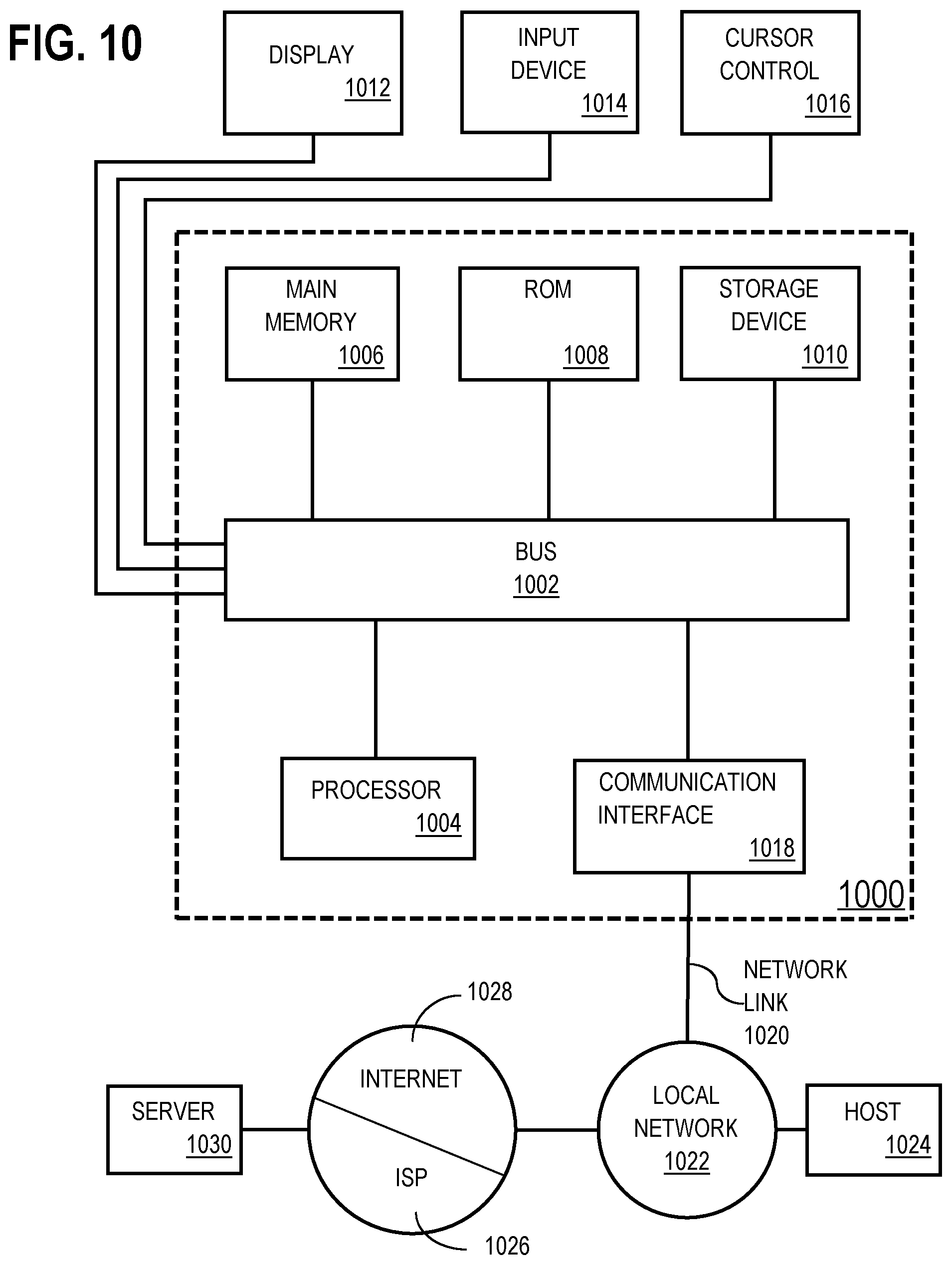 Patent US12367354 Figure 11 – Augmented training set or test set for improved classification model robustness
