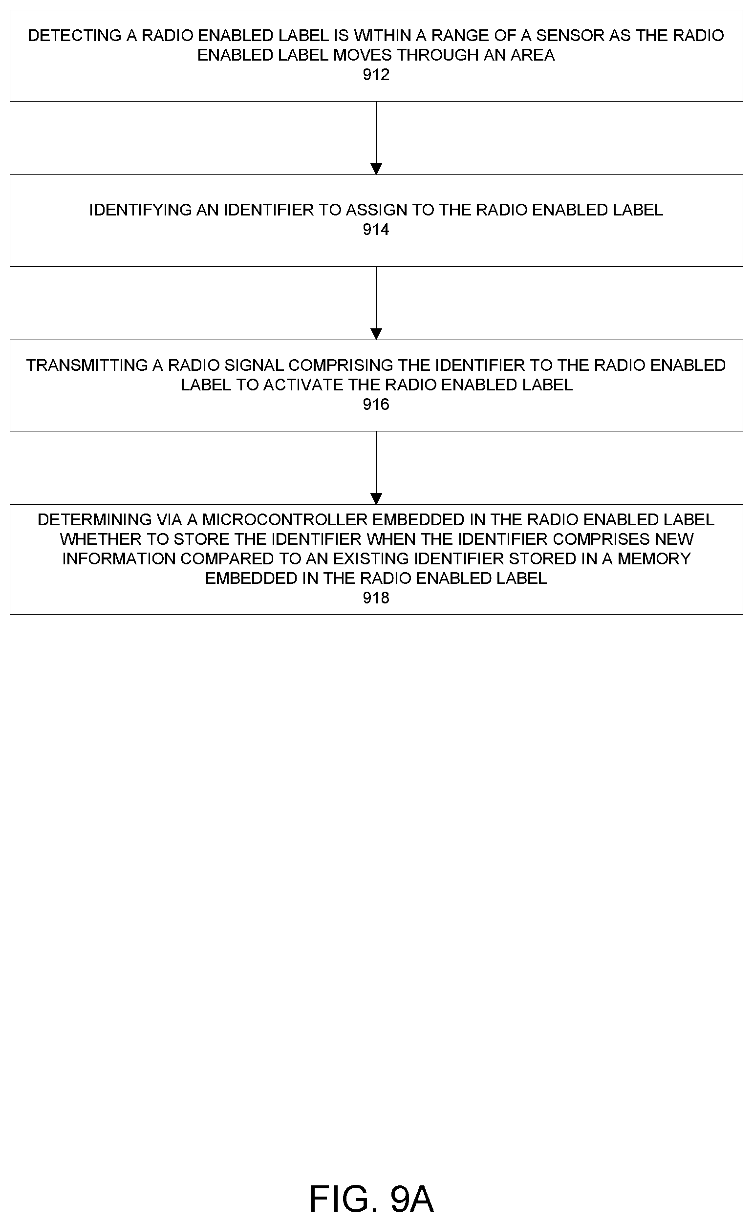 Patent US12367357 Figure 13 – Activating a smart label via contact