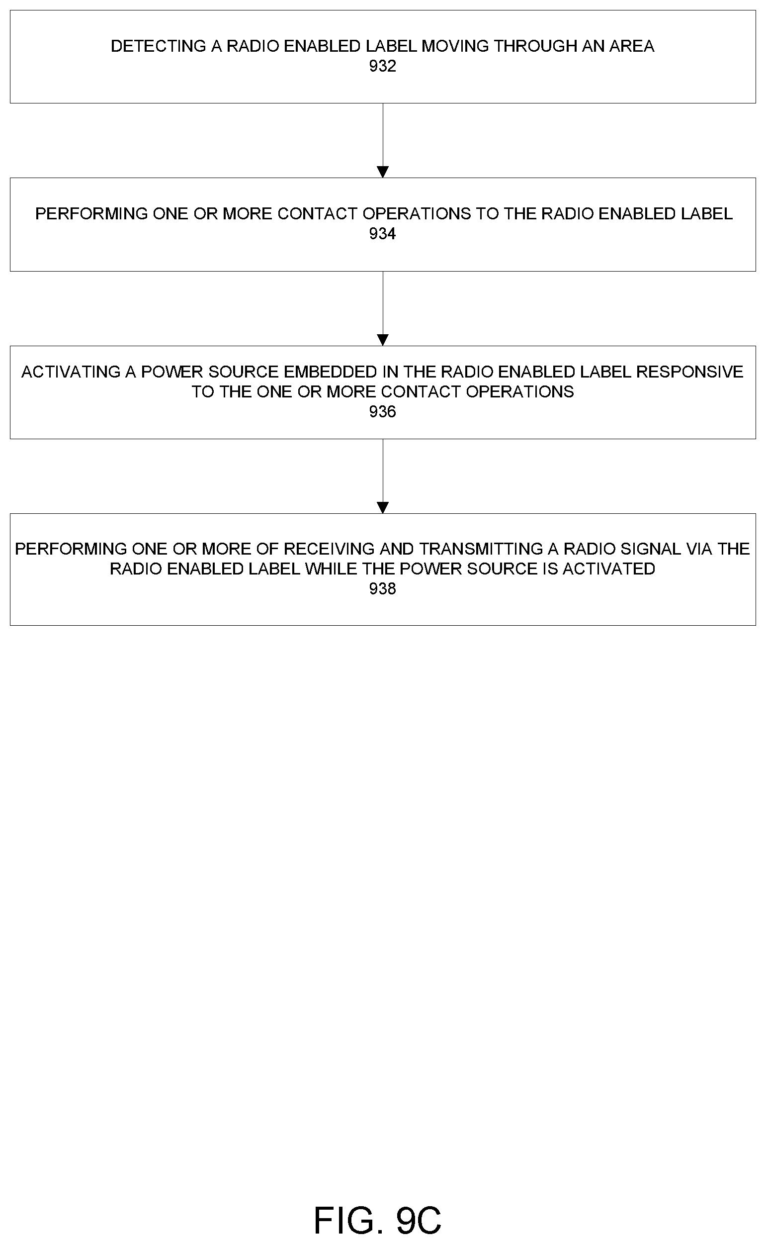 Patent US12367357 Figure 15 – Activating a smart label via contact