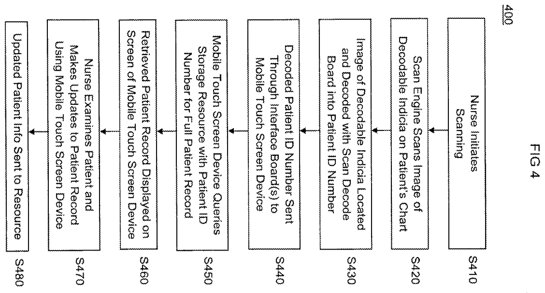 Patent US12367360 Figure 4 – Industrial design for consumer device based scanning and mobility