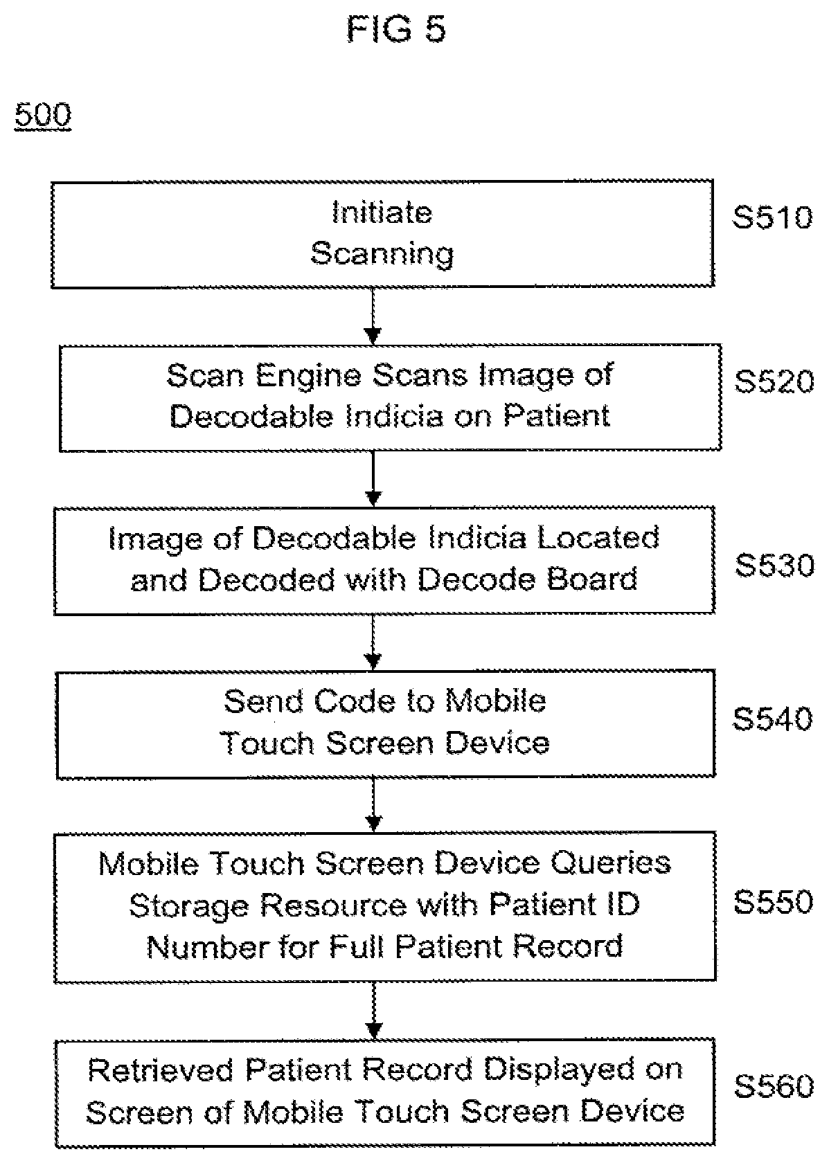 Patent US12367360 Figure 5 – Industrial design for consumer device based scanning and mobility