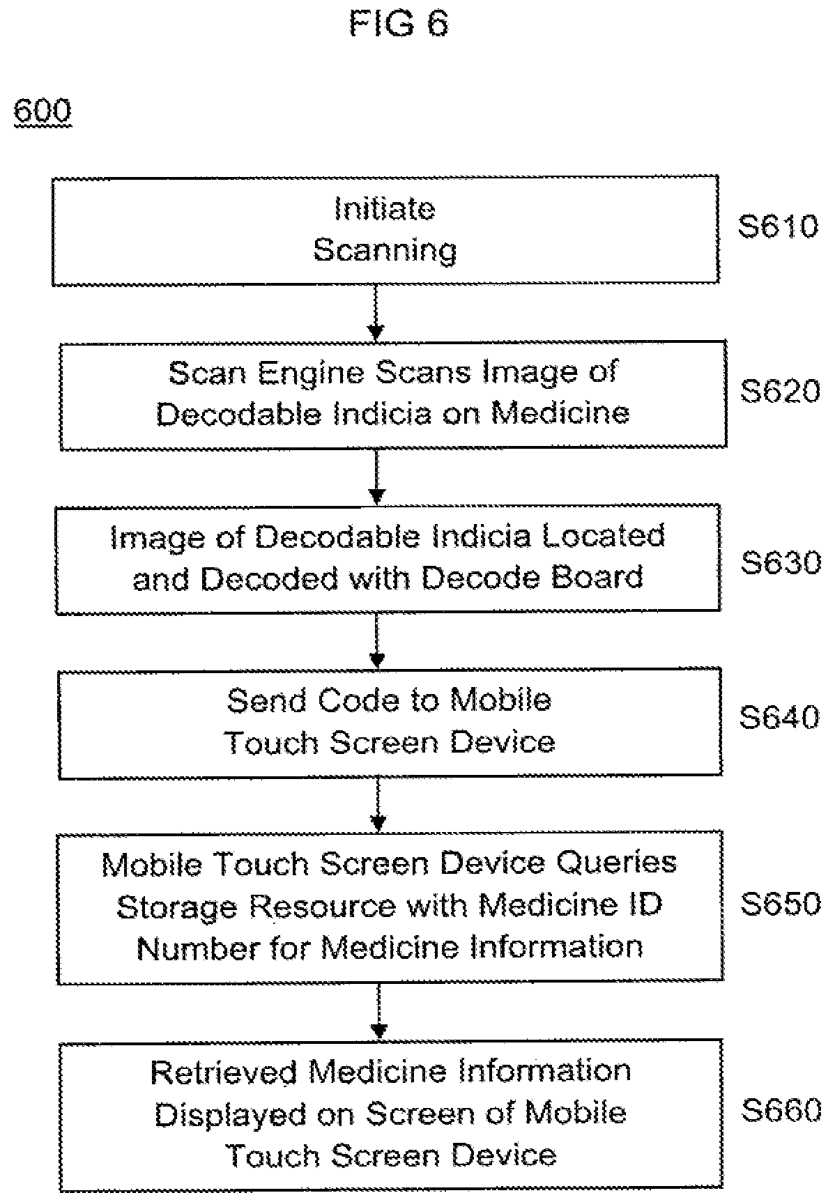 Patent US12367360 Figure 6 – Industrial design for consumer device based scanning and mobility