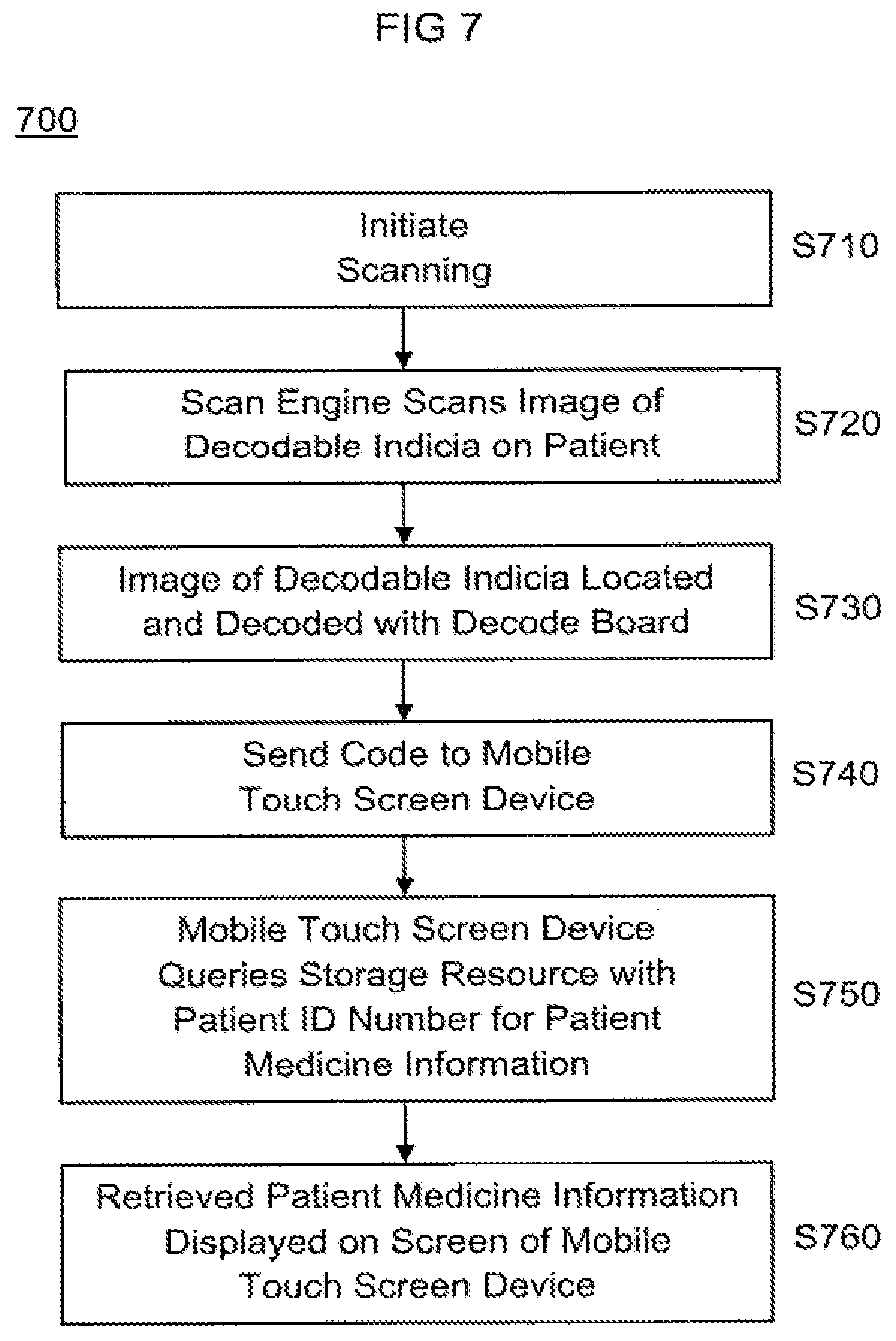 Patent US12367360 Figure 7 – Industrial design for consumer device based scanning and mobility