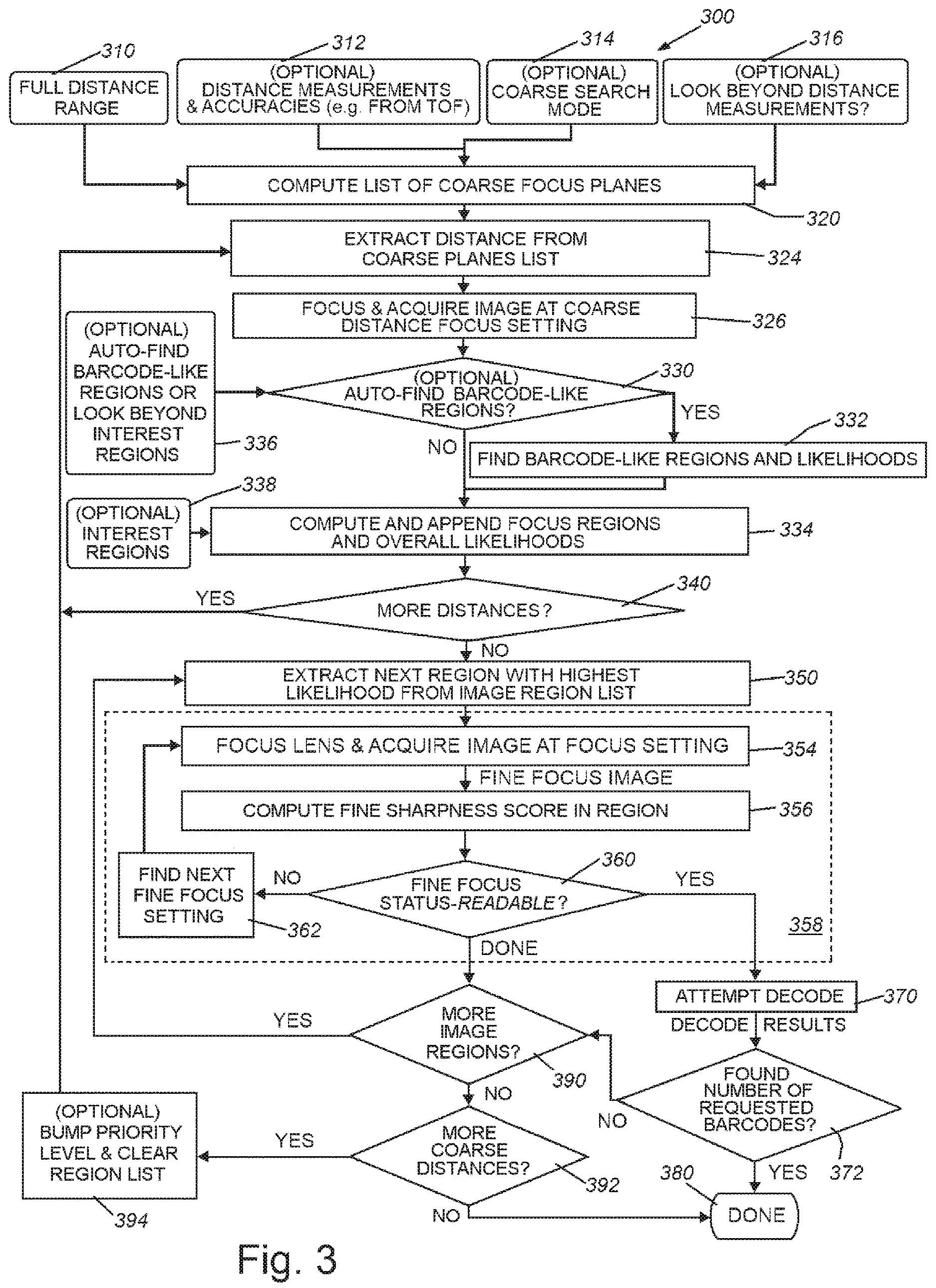 Patent US12367361 Figure 4 – System and method for auto-focusing a vision system camera on barcodes