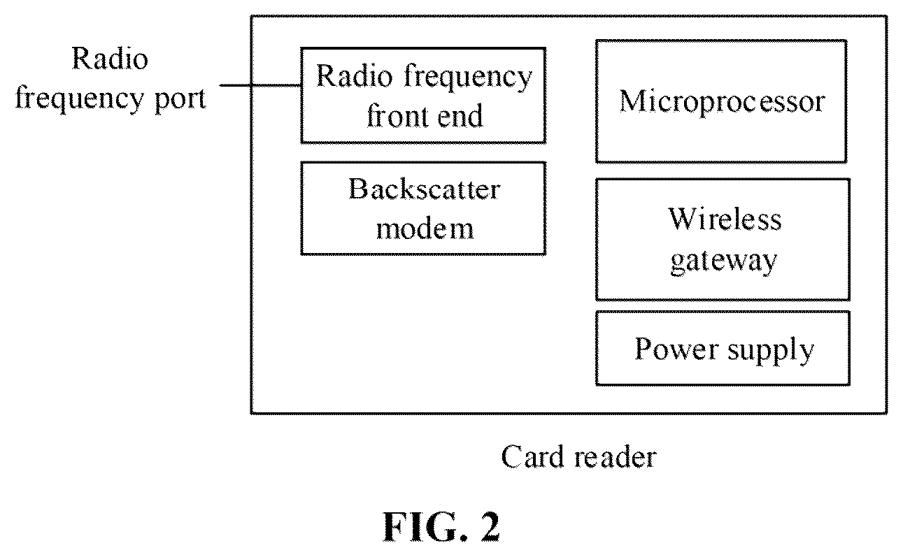 Patent US12367363 Figure 2 – Method and device for positioning, and storage medium