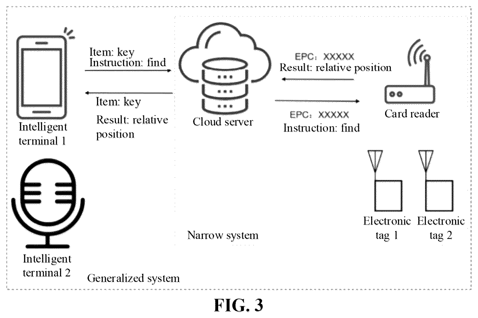 Patent US12367363 Figure 3 – Method and device for positioning, and storage medium