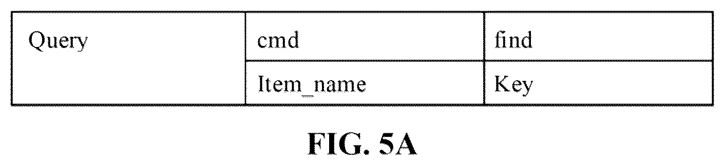 Patent US12367363 Figure 5 – Method and device for positioning, and storage medium