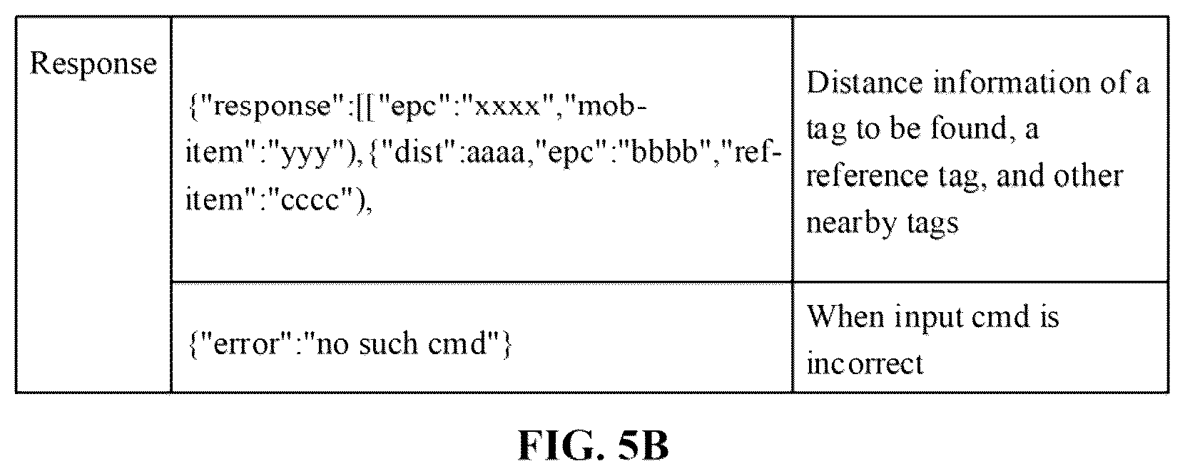 Patent US12367363 Figure 6 – Method and device for positioning, and storage medium