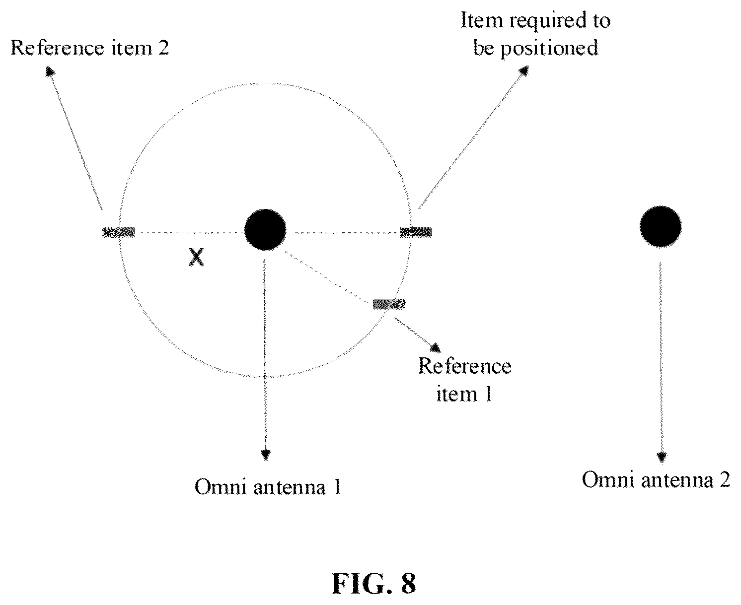 Patent US12367363 Figure 9 – Method and device for positioning, and storage medium