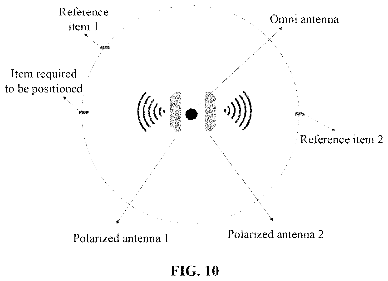 Patent US12367363 Figure 11 – Method and device for positioning, and storage medium
