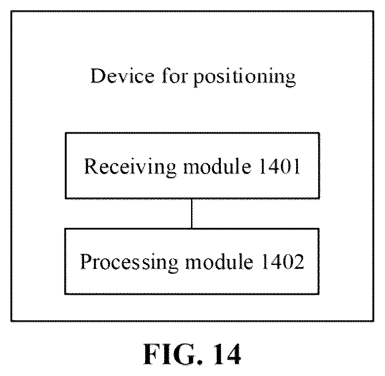 Patent US12367363 Figure 15 – Method and device for positioning, and storage medium