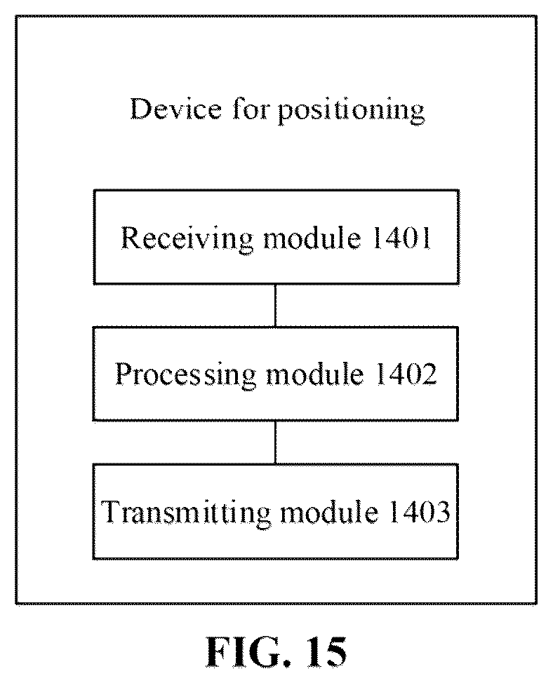 Patent US12367363 Figure 16 – Method and device for positioning, and storage medium