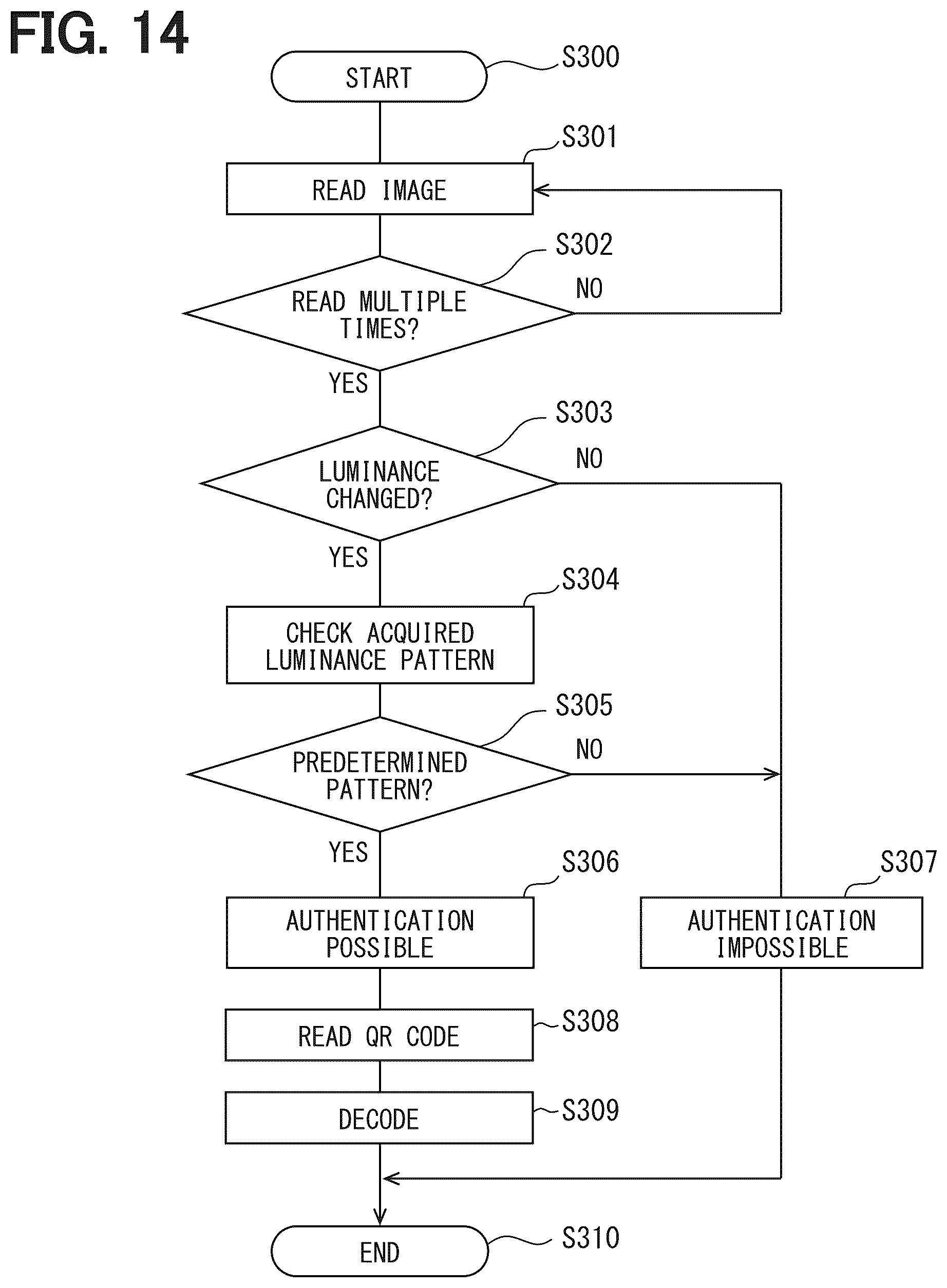 Patent US12367364 Figure 11 – Information code display device and information code display system