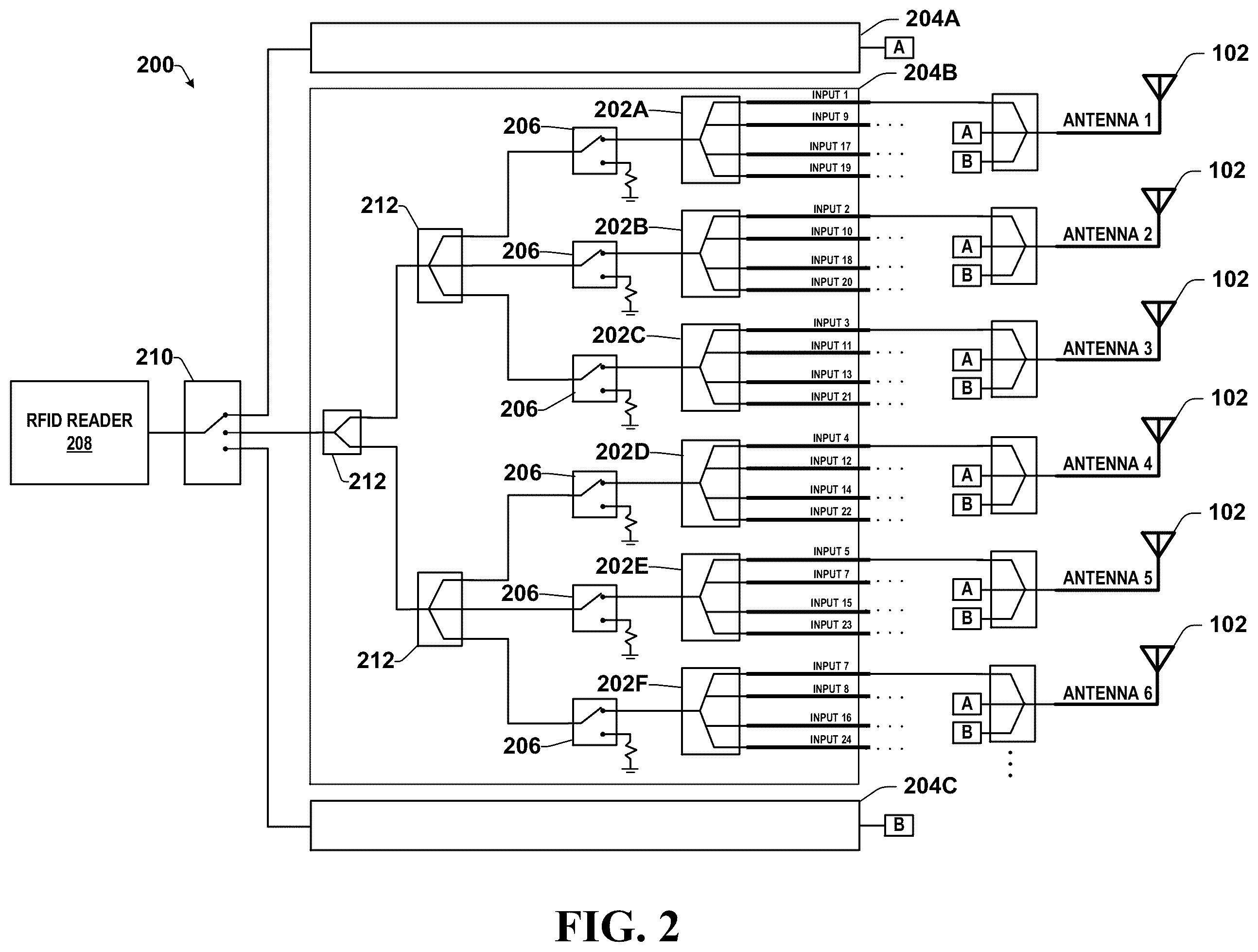 Patent US12367365 Figure 2 – Inline testing of RFID inlays