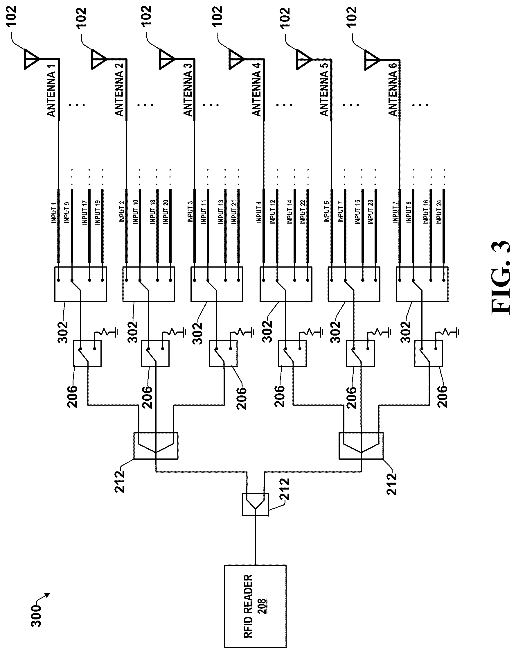 Patent US12367365 Figure 3 – Inline testing of RFID inlays