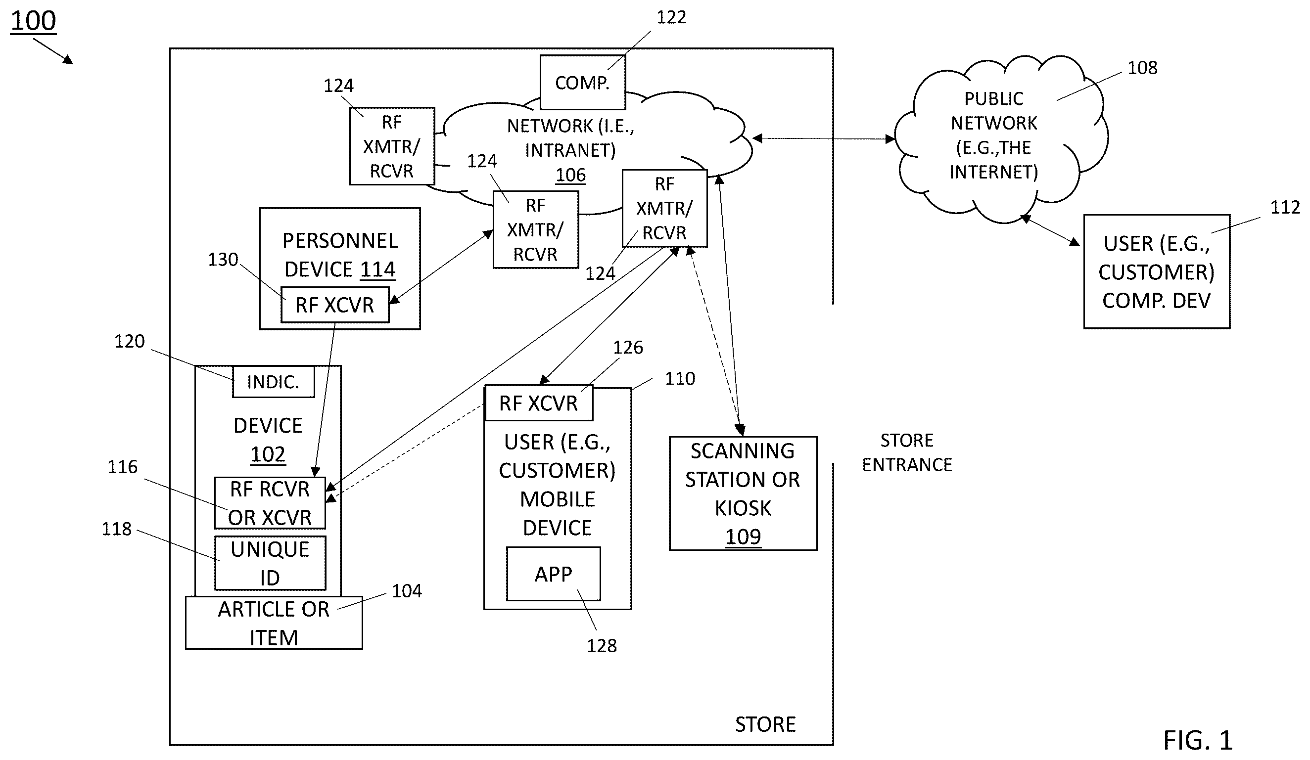 Patent US12367366 Figure 1 – Article-identification-and-location device systems and methods of using same