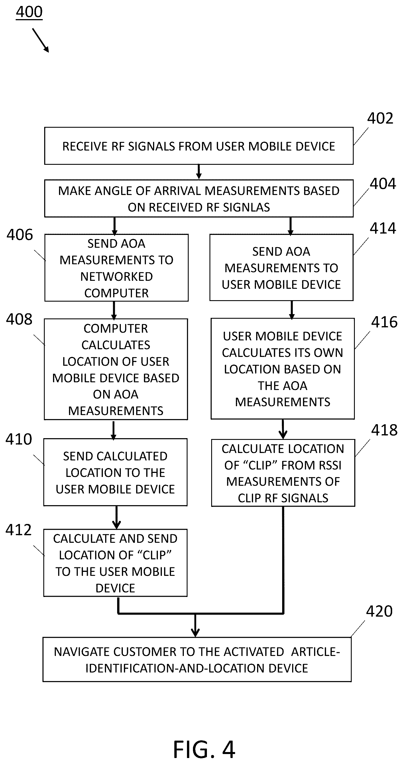 Patent US12367366 Figure 4 – Article-identification-and-location device systems and methods of using same