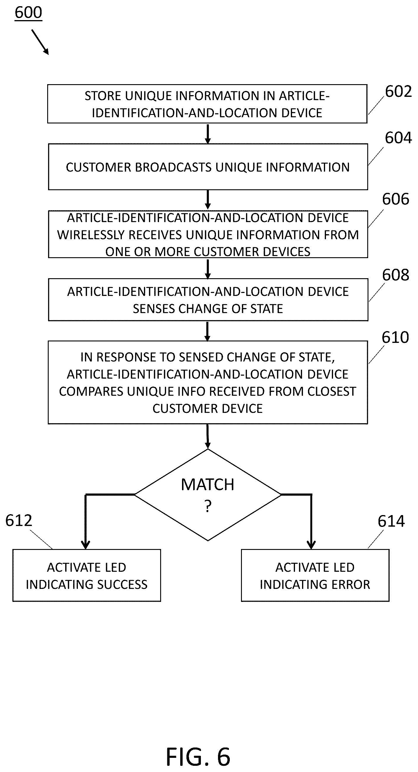 Patent US12367366 Figure 6 – Article-identification-and-location device systems and methods of using same