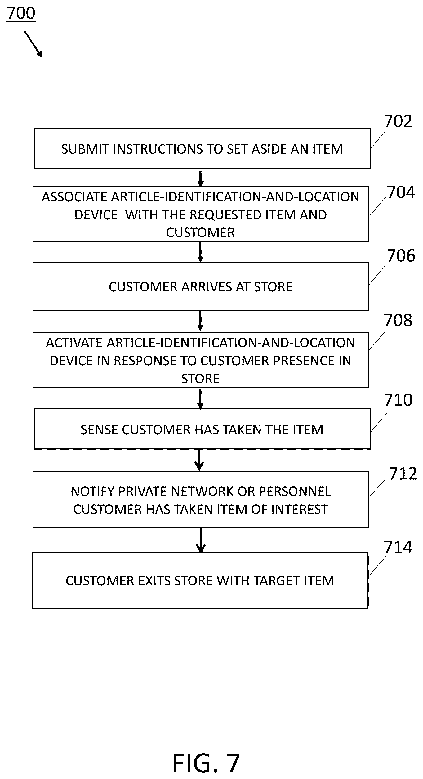 Patent US12367366 Figure 7 – Article-identification-and-location device systems and methods of using same