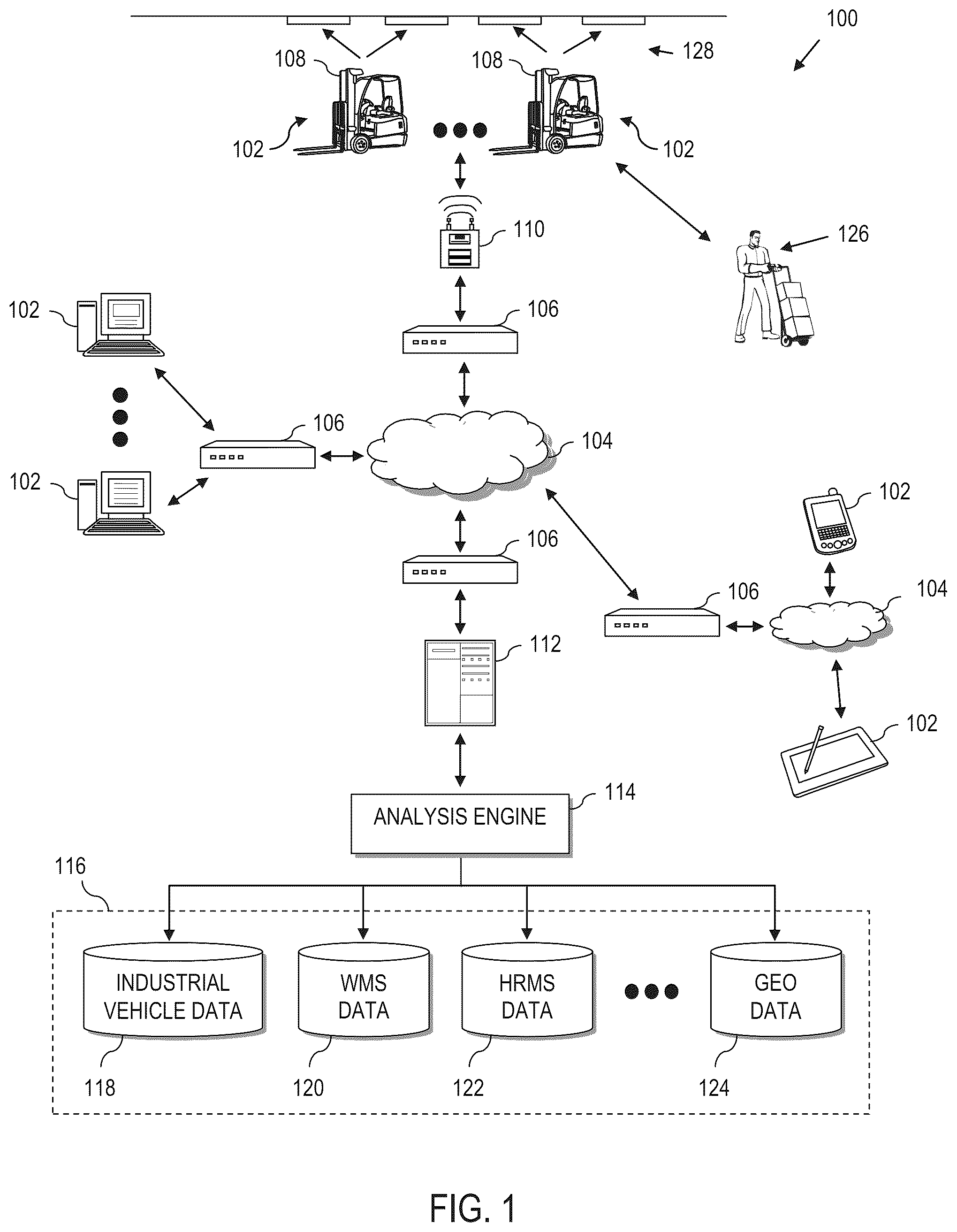 Patent US12367367 Figure 1 – Indirect electronic badge tracking