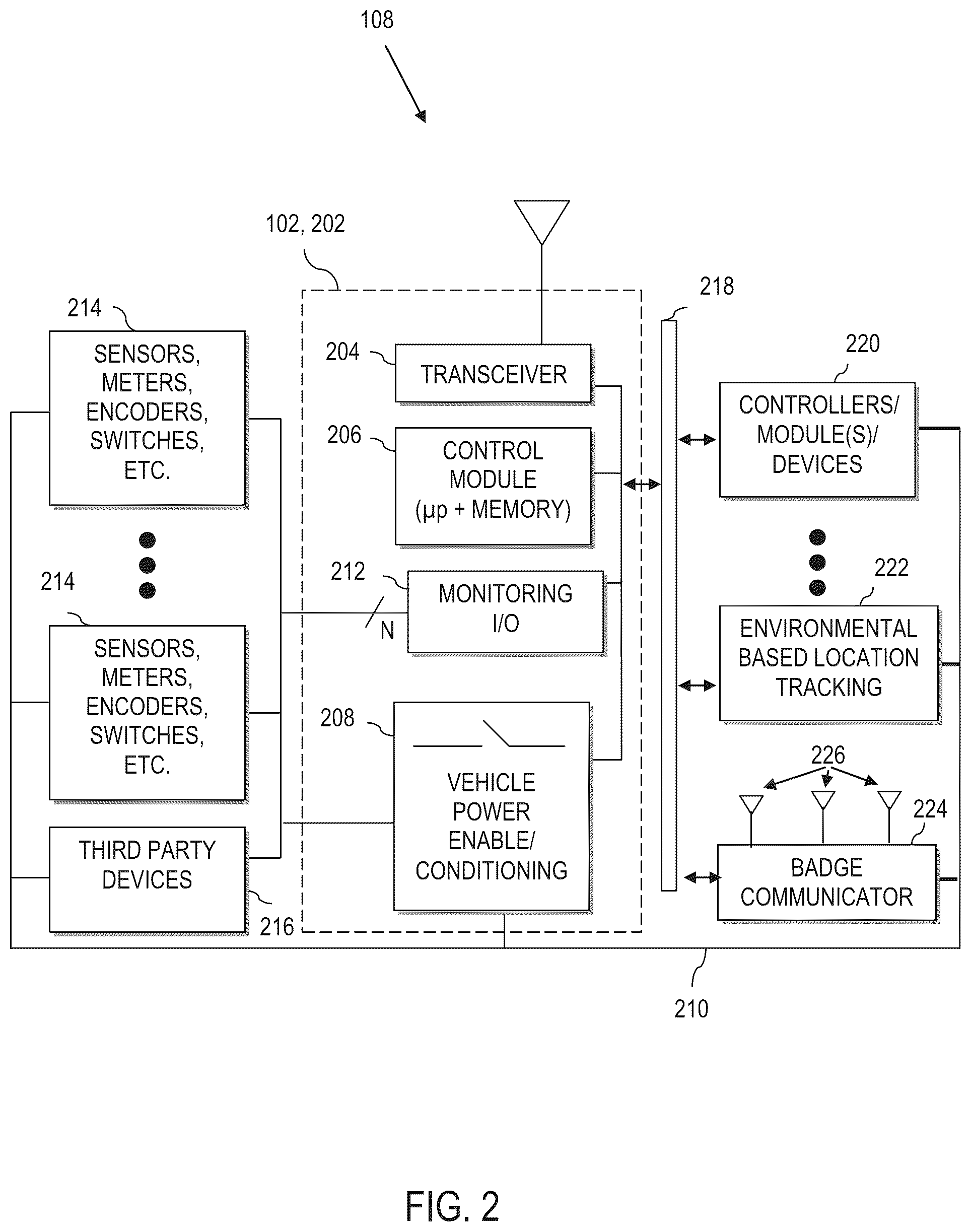 Patent US12367367 Figure 2 – Indirect electronic badge tracking