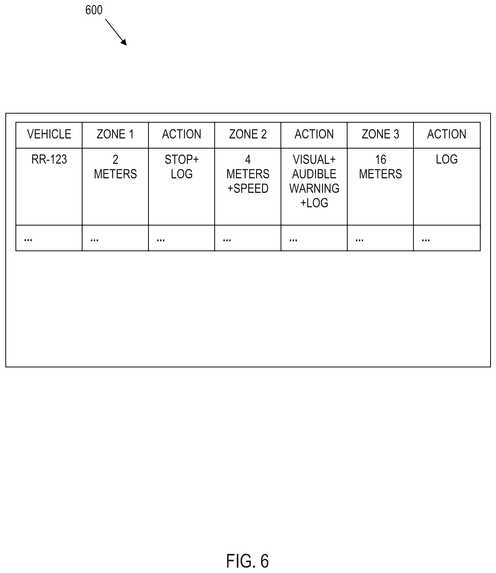 Patent US12367367 Figure 6 – Indirect electronic badge tracking