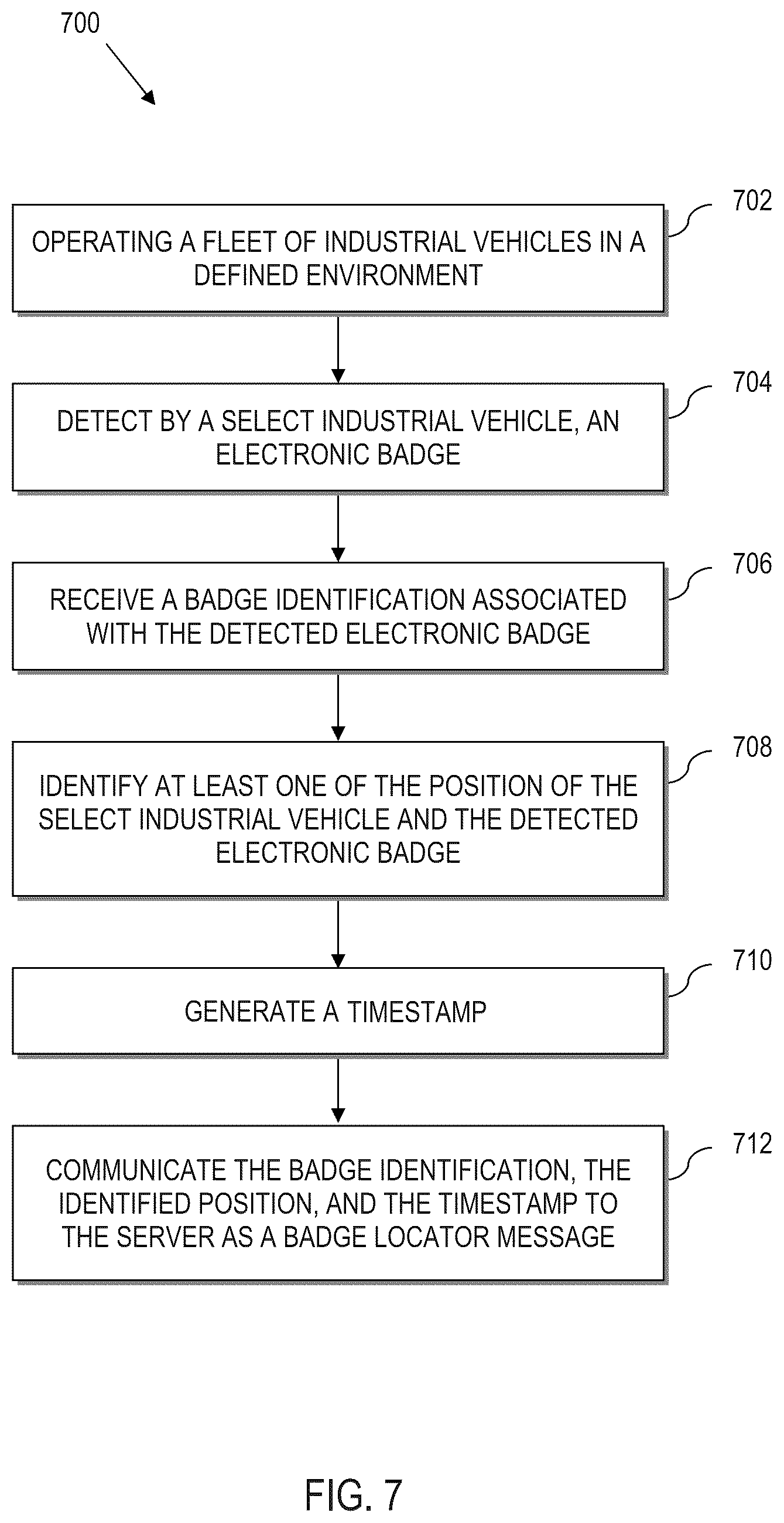 Patent US12367367 Figure 7 – Indirect electronic badge tracking