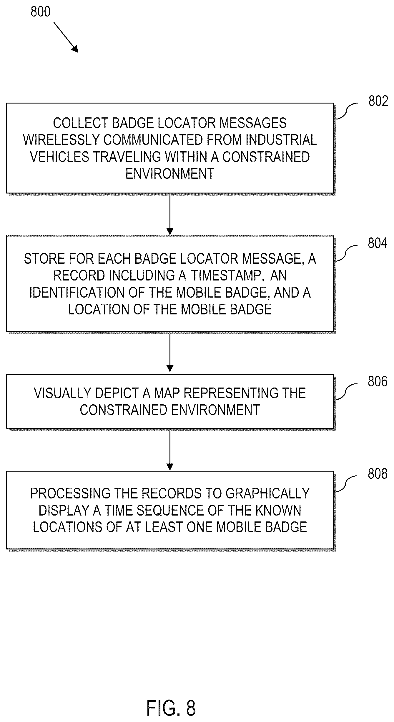 Patent US12367367 Figure 8 – Indirect electronic badge tracking