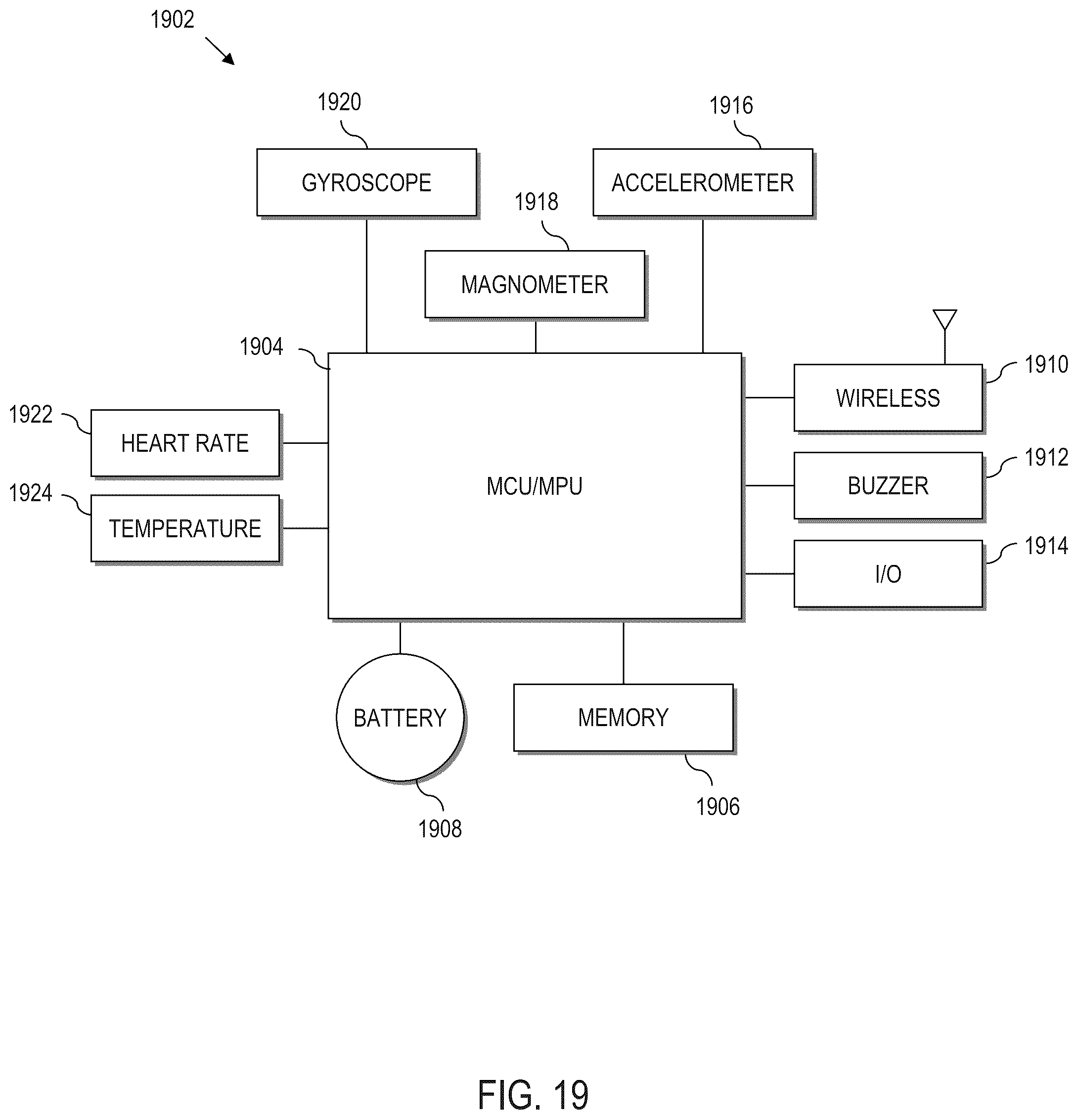 Patent US12367367 Figure 19 – Indirect electronic badge tracking