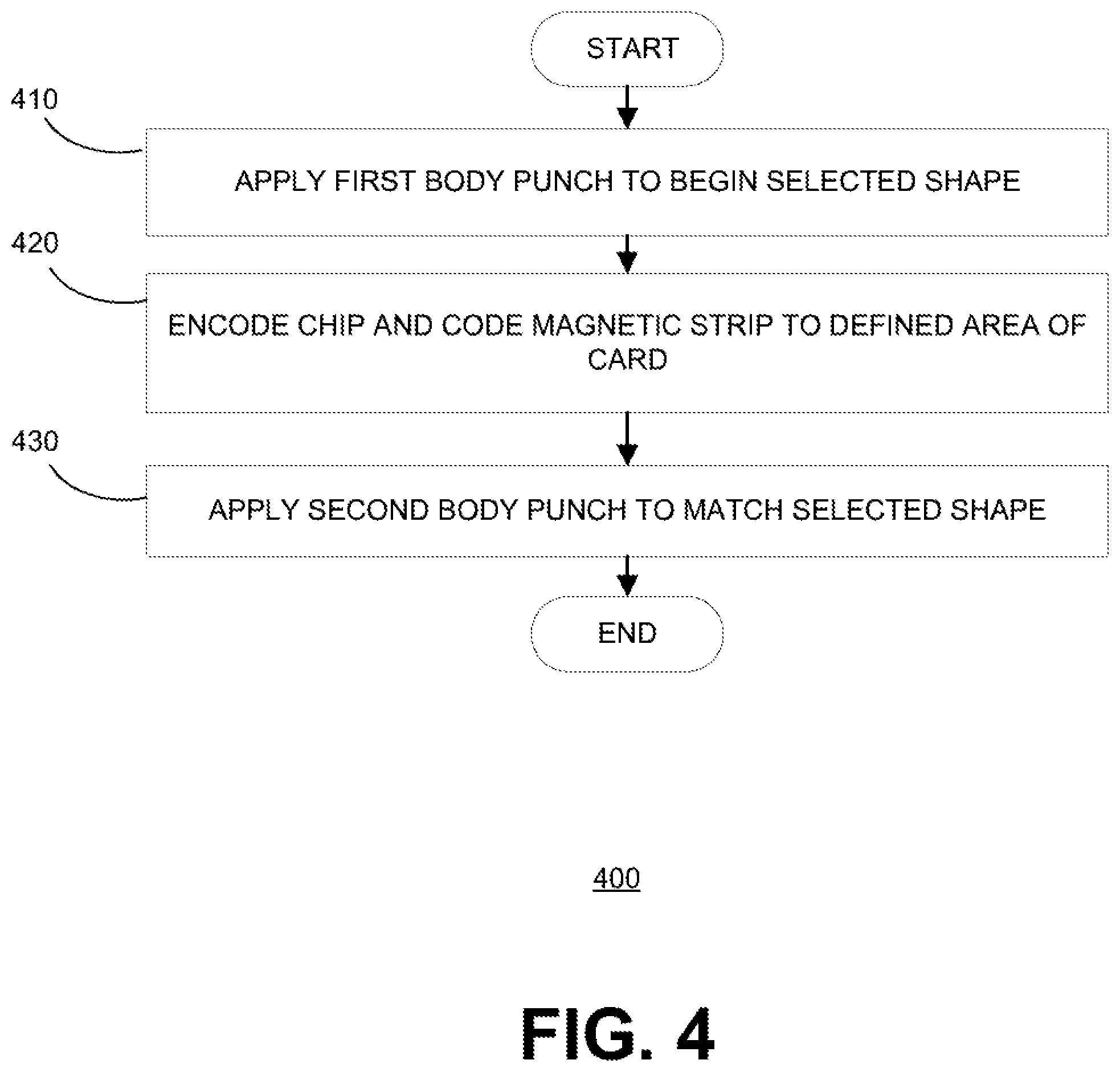 Patent US12367368 Figure 5 – Systems and methods for producing non-standard shaped cards