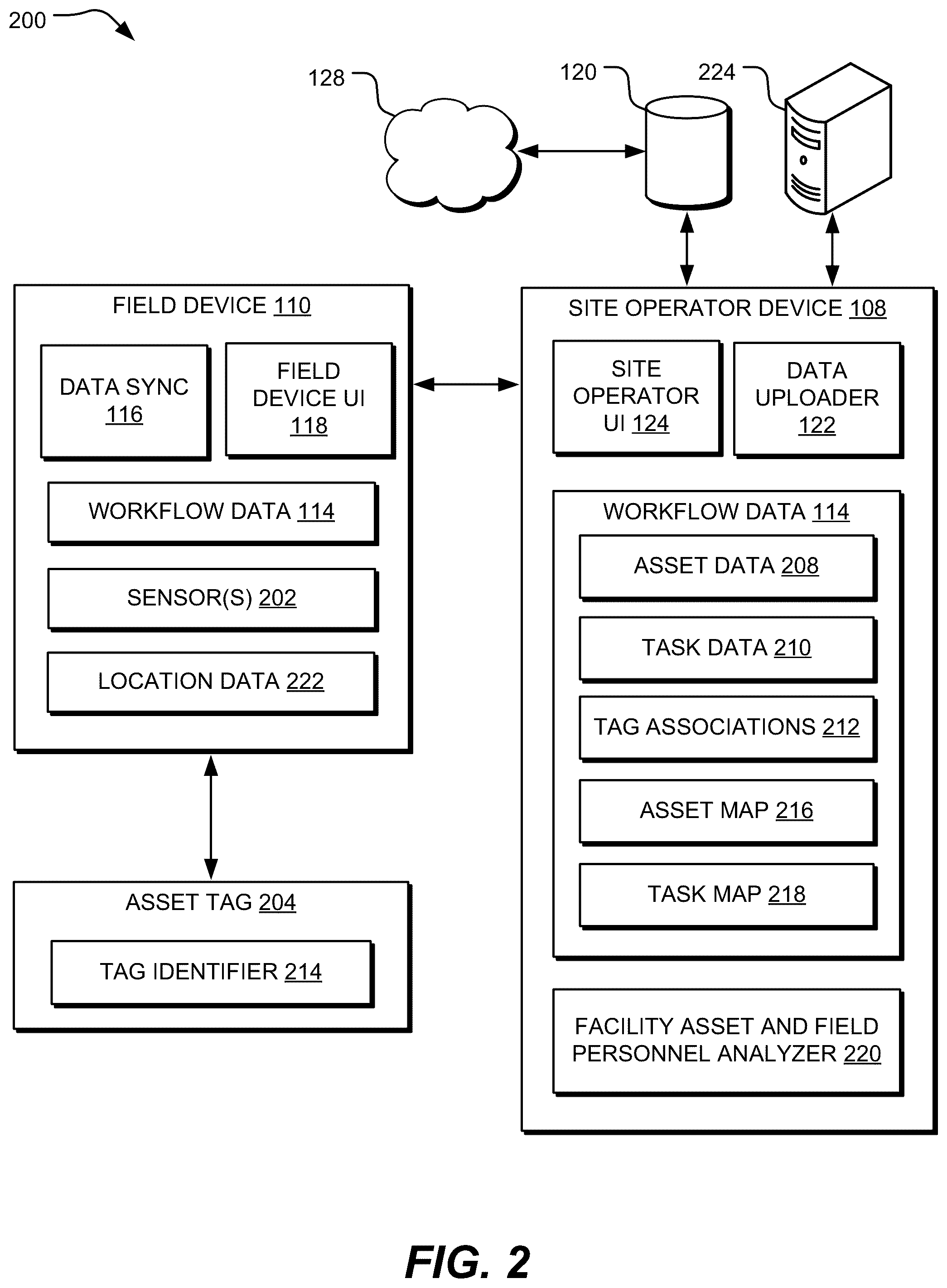 Patent US12367370 Figure 2 – Systems and methods for tracking facility assets