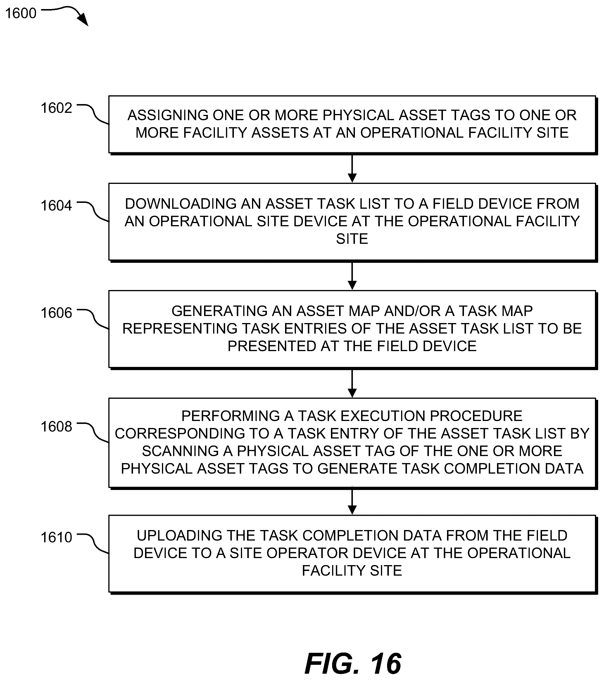 Patent US12367370 Figure 16 – Systems and methods for tracking facility assets