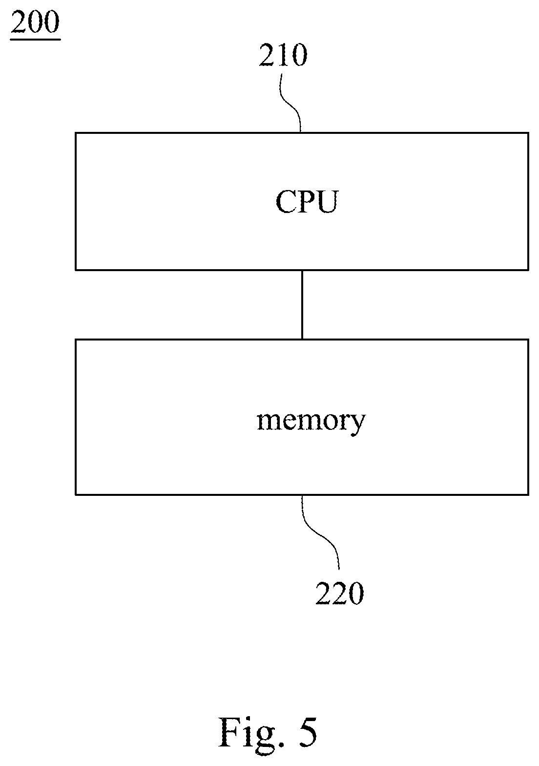Patent US12367374 Figure 5 – Harmonic densely connecting method of block of convolutional neural network model and system thereof, and non-transitory tangible computer readable recording medium