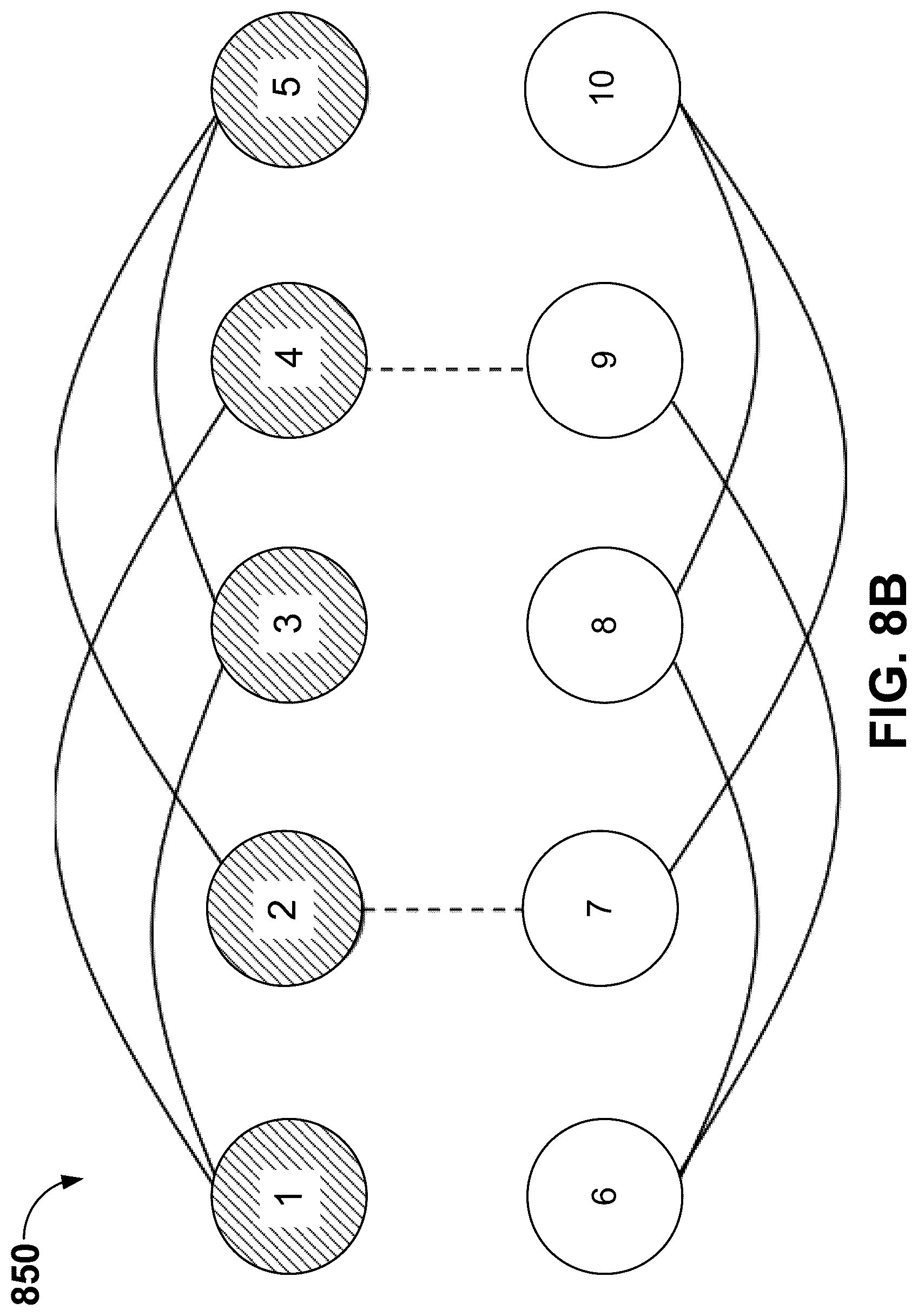 Patent US12367375 Figure 20 – System and method for structure learning for graph neural networks