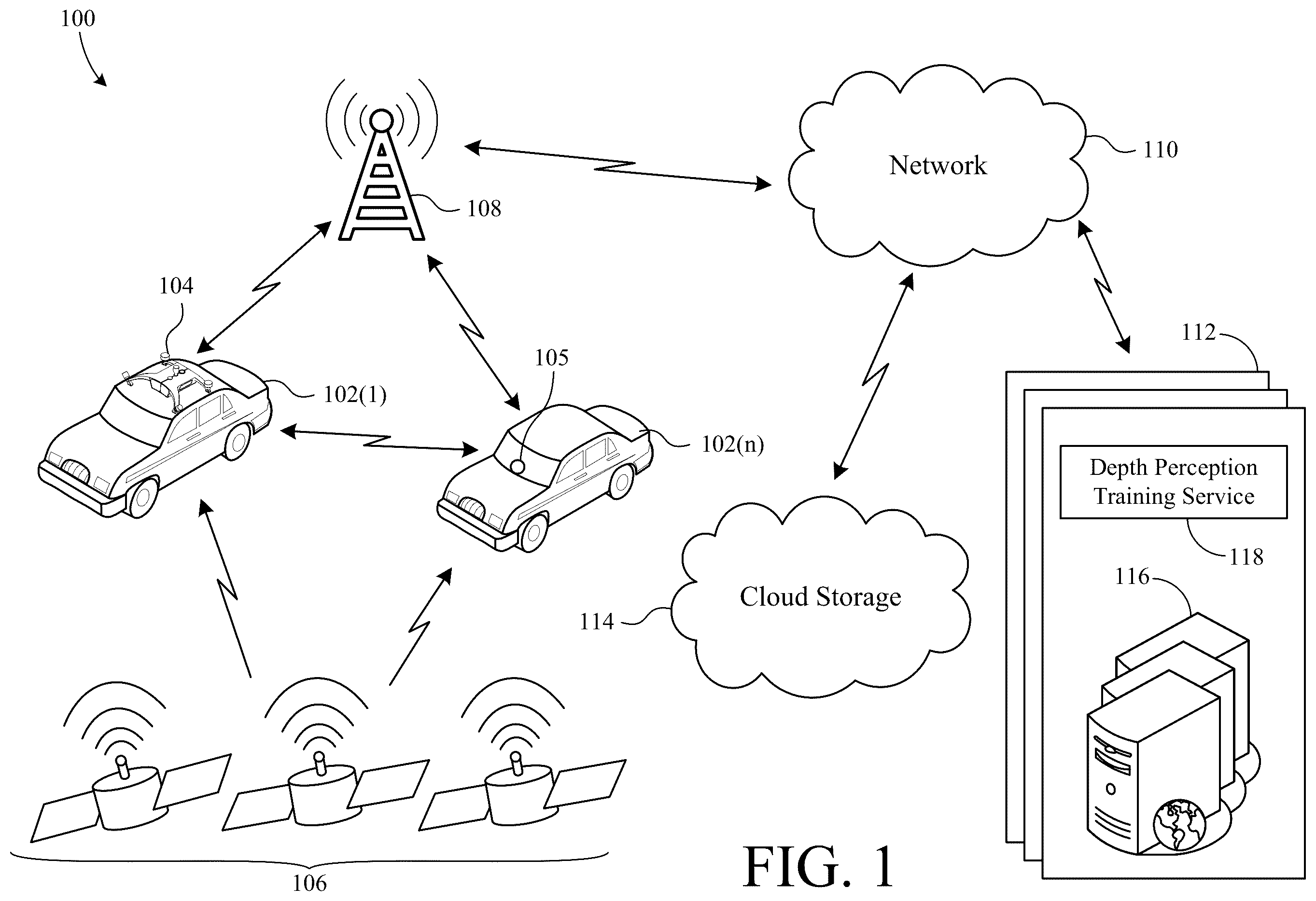 Patent US12367376 Figure 1 – System and method for training a self-supervised ego vehicle