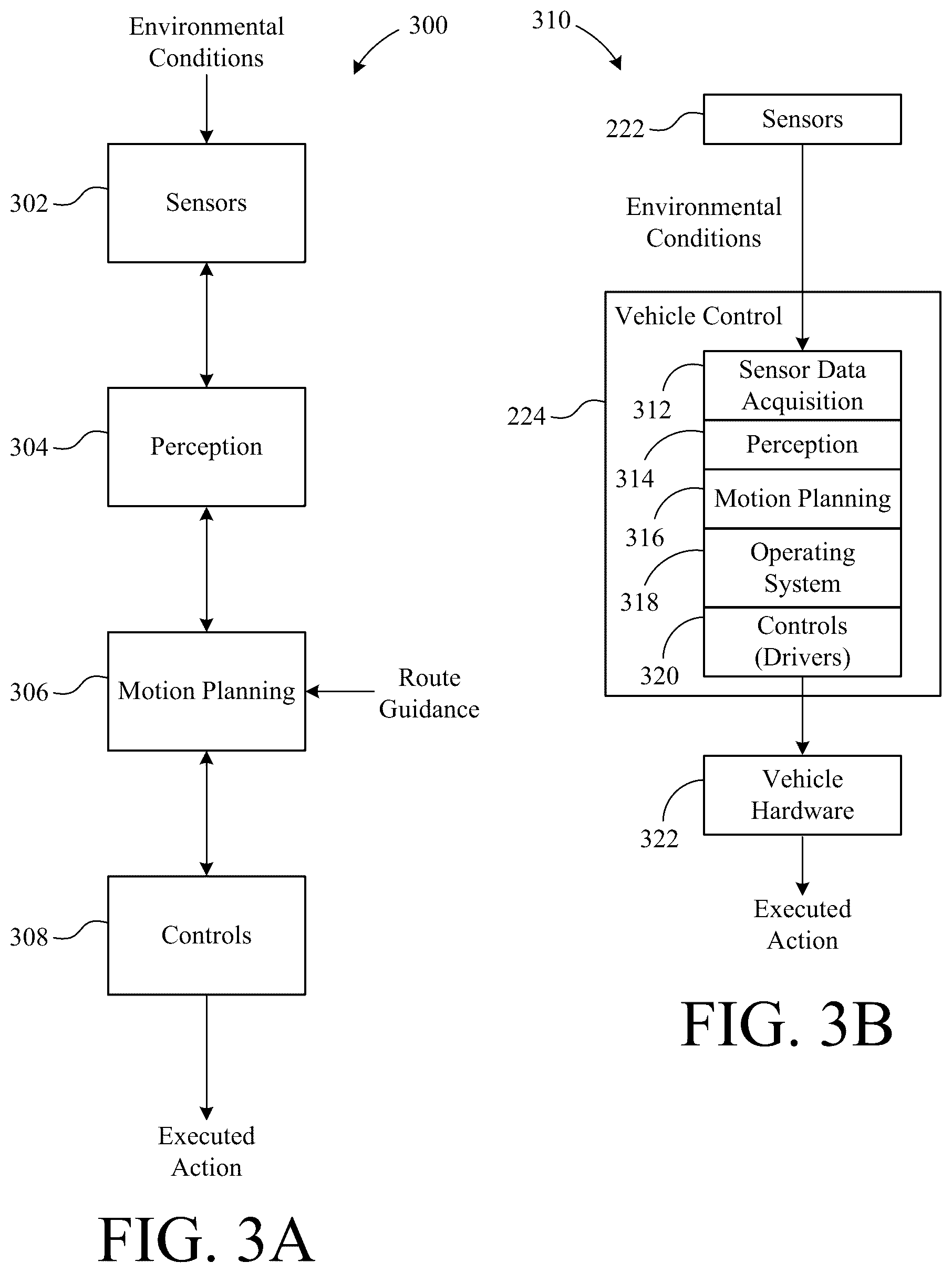Patent US12367376 Figure 3 – System and method for training a self-supervised ego vehicle
